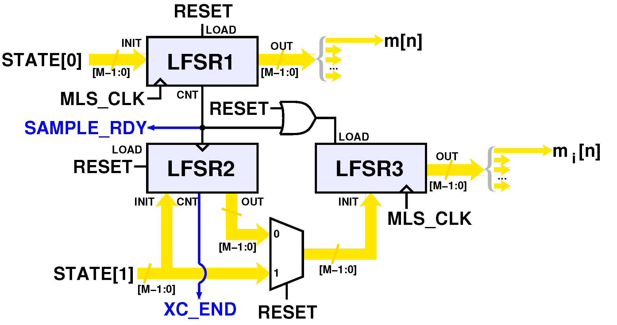 Electronics 11 03807 g007