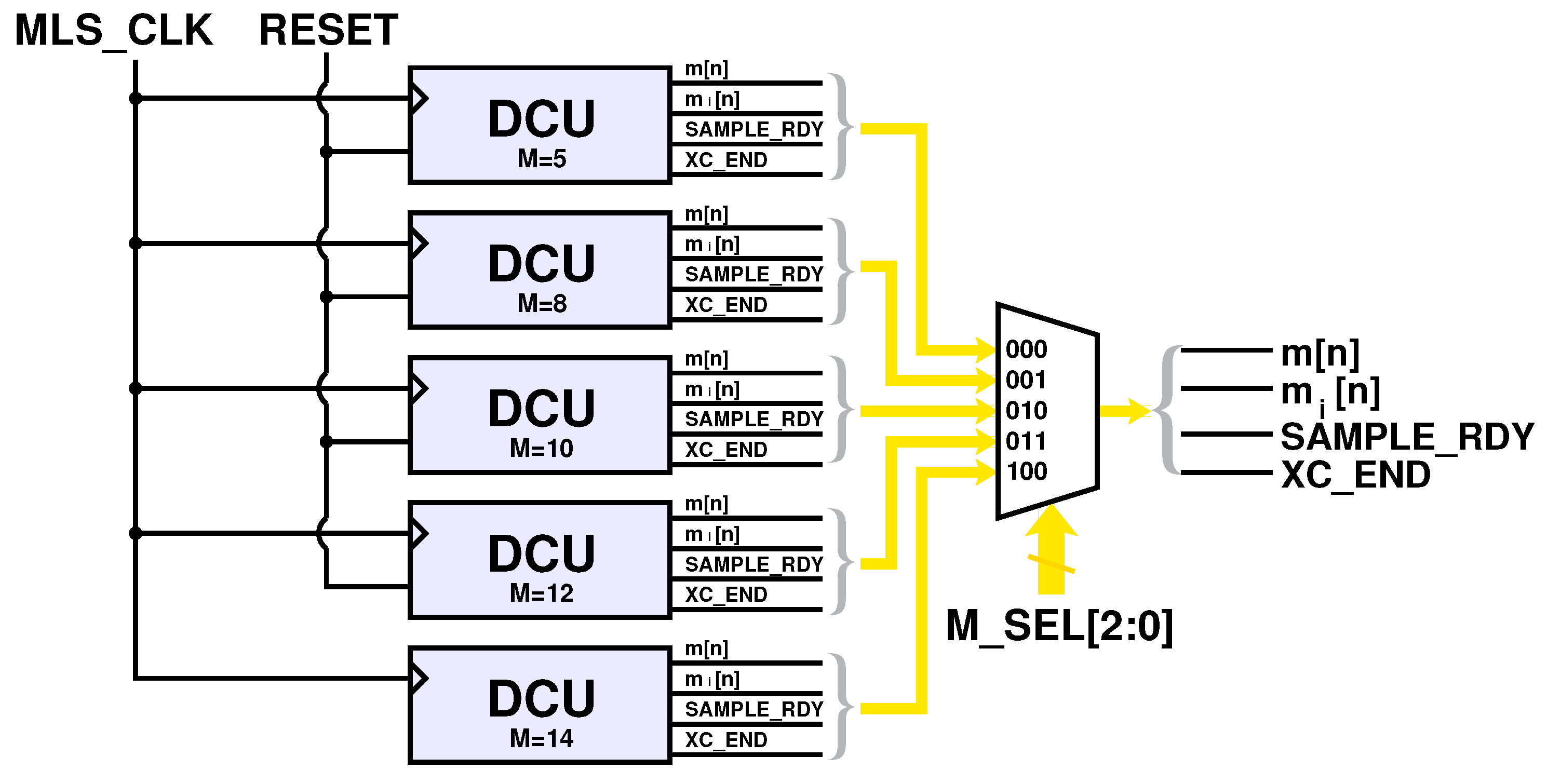 Electronics 11 03807 g009