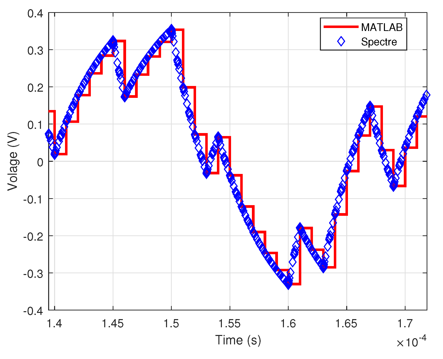 Electronics 11 03807 g012