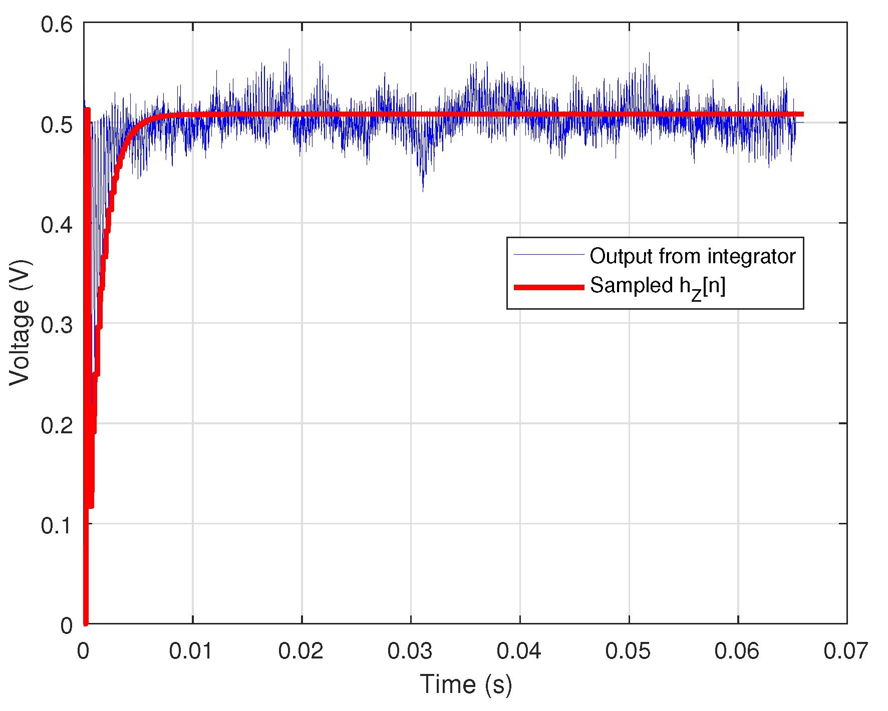 Electronics 11 03807 g013