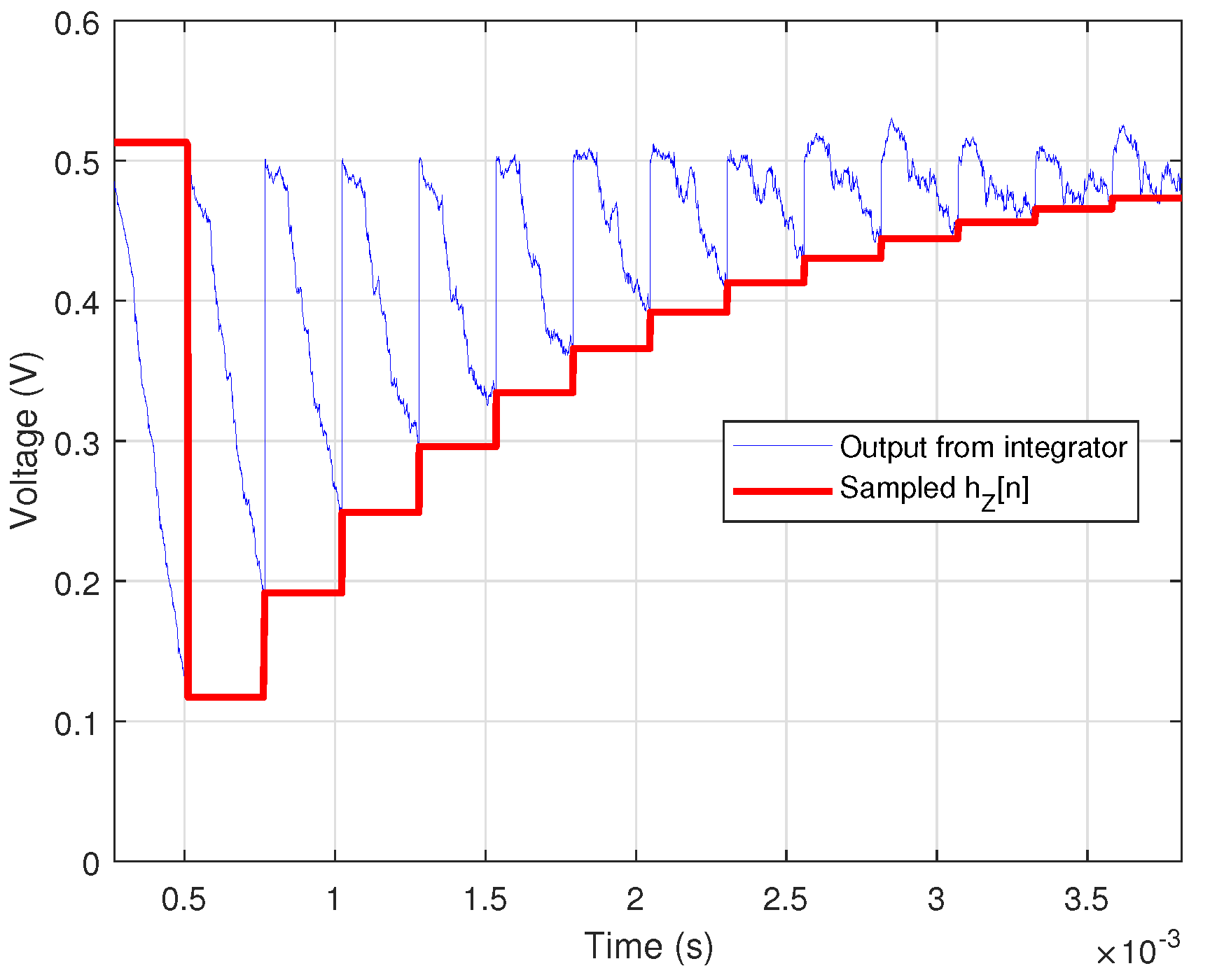 Electronics 11 03807 g014