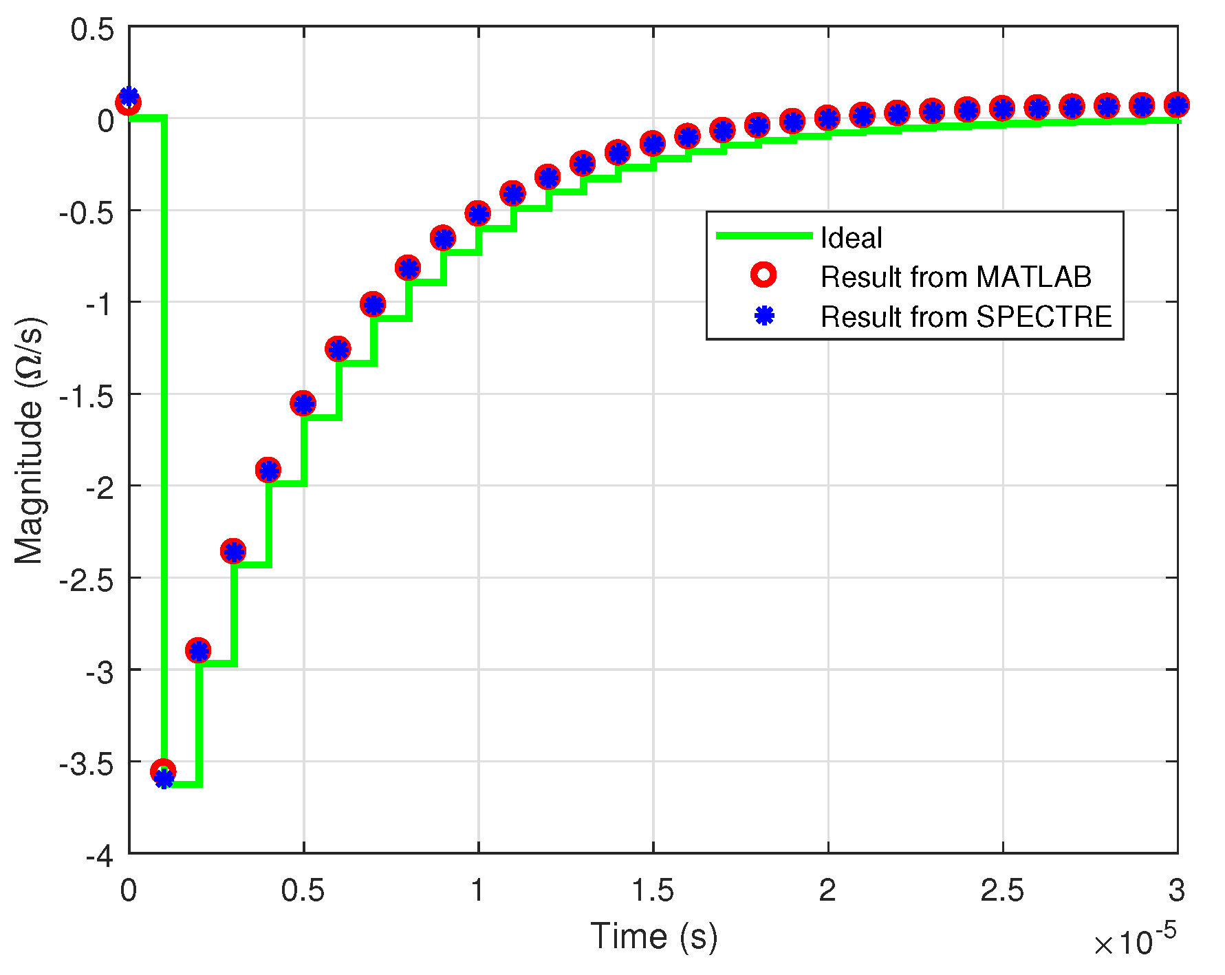 Electronics 11 03807 g015