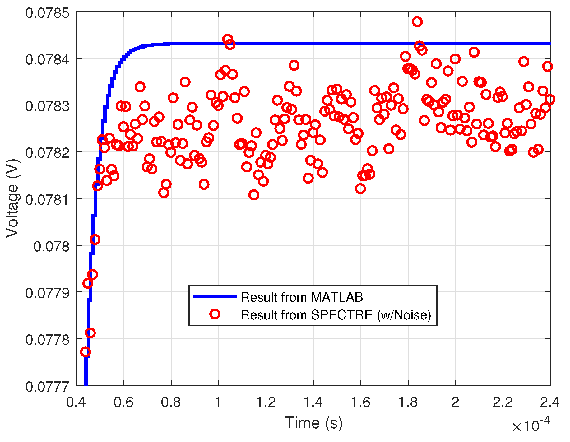 Electronics 11 03807 g016