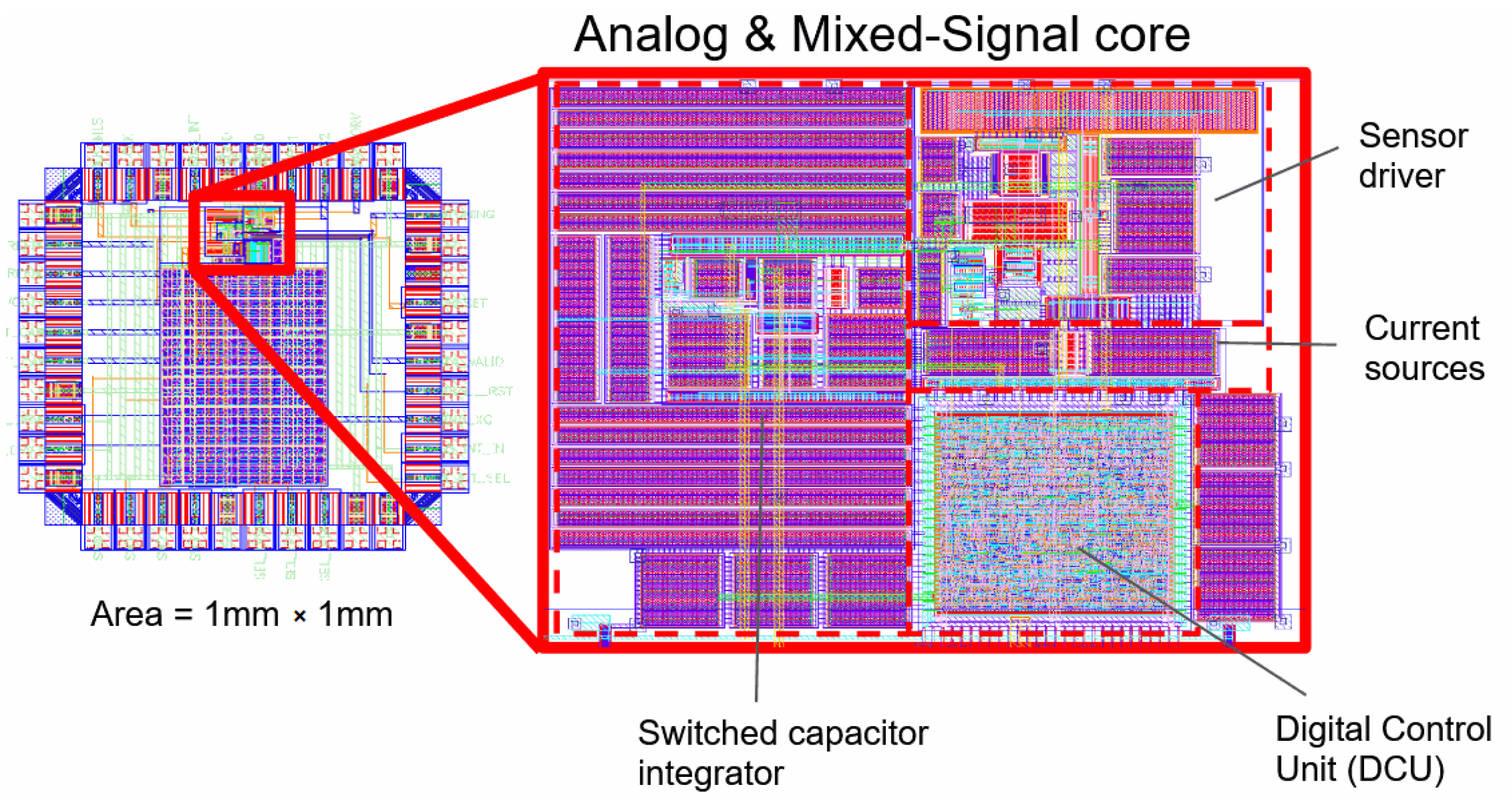 Electronics 11 03807 g017