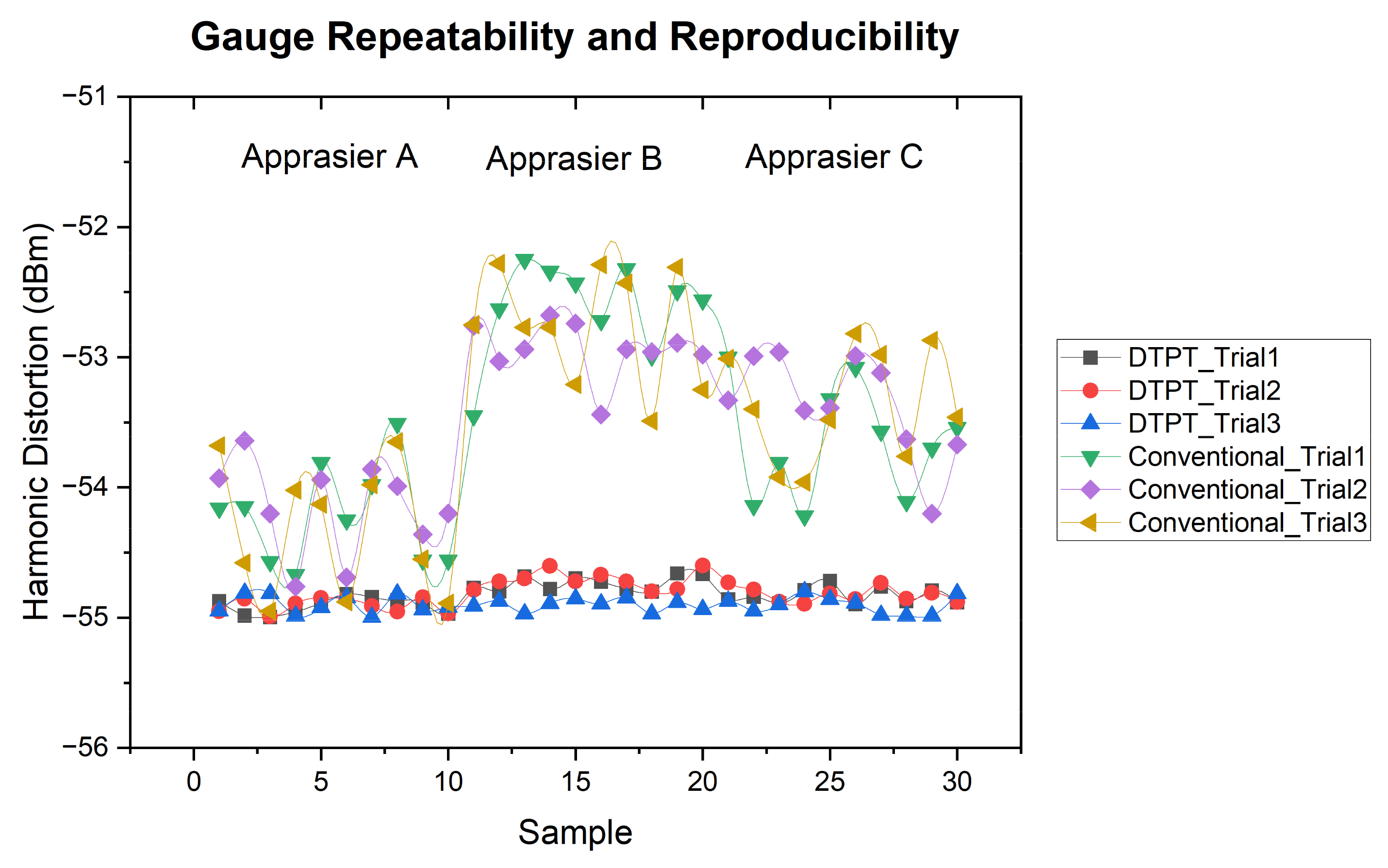 Electronics 11 03808 g008