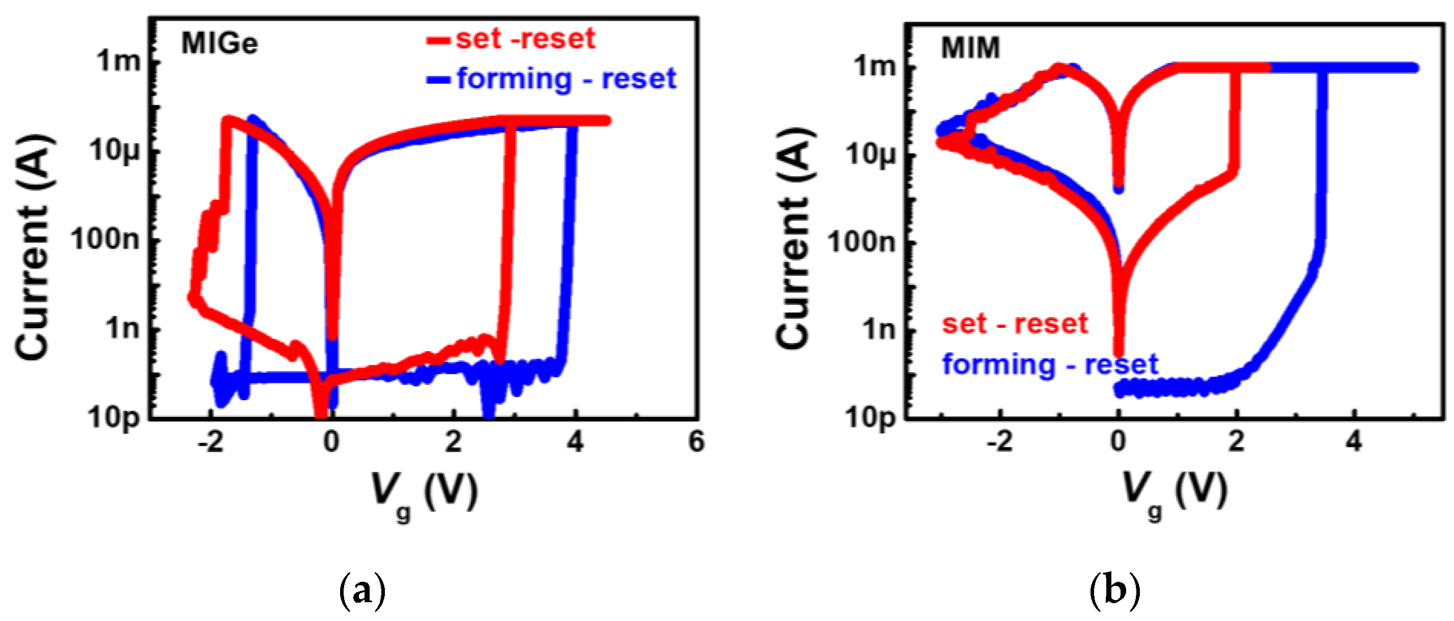 Electronics 11 03820 g002 Electronics 11 03820 g002