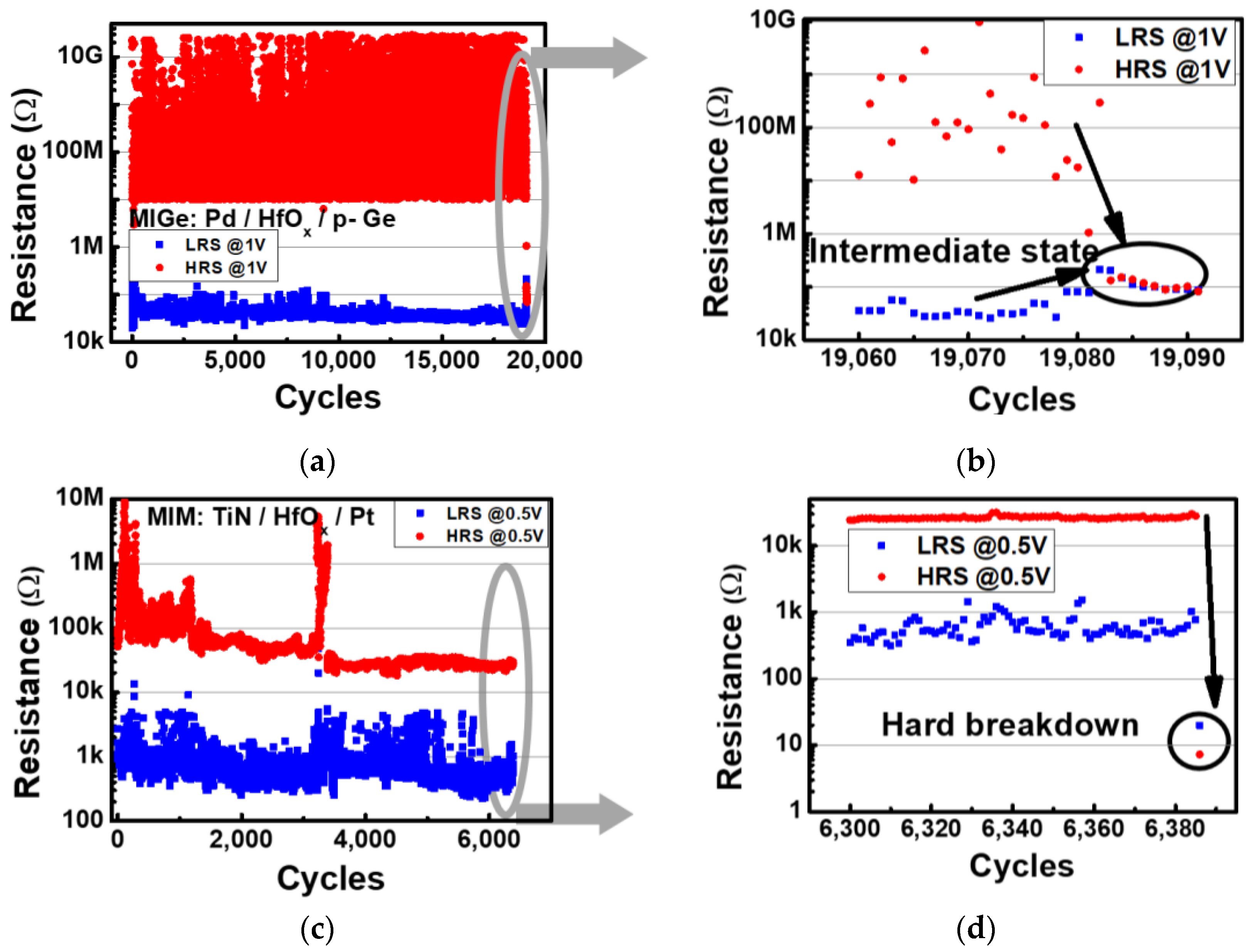 Electronics 11 03820 g006 Electronics 11 03820 g006