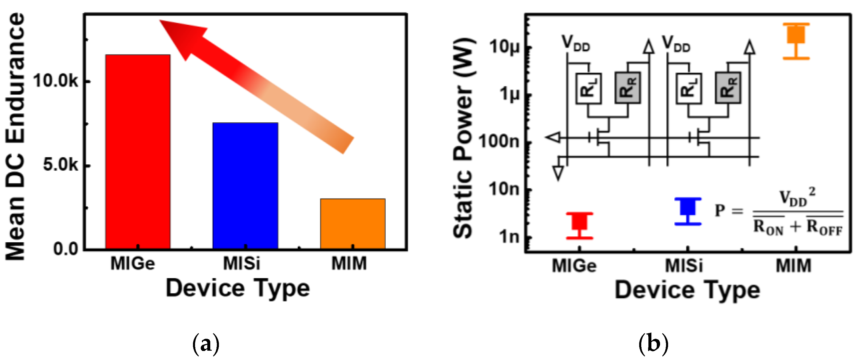 Electronics 11 03820 g007 Electronics 11 03820 g007