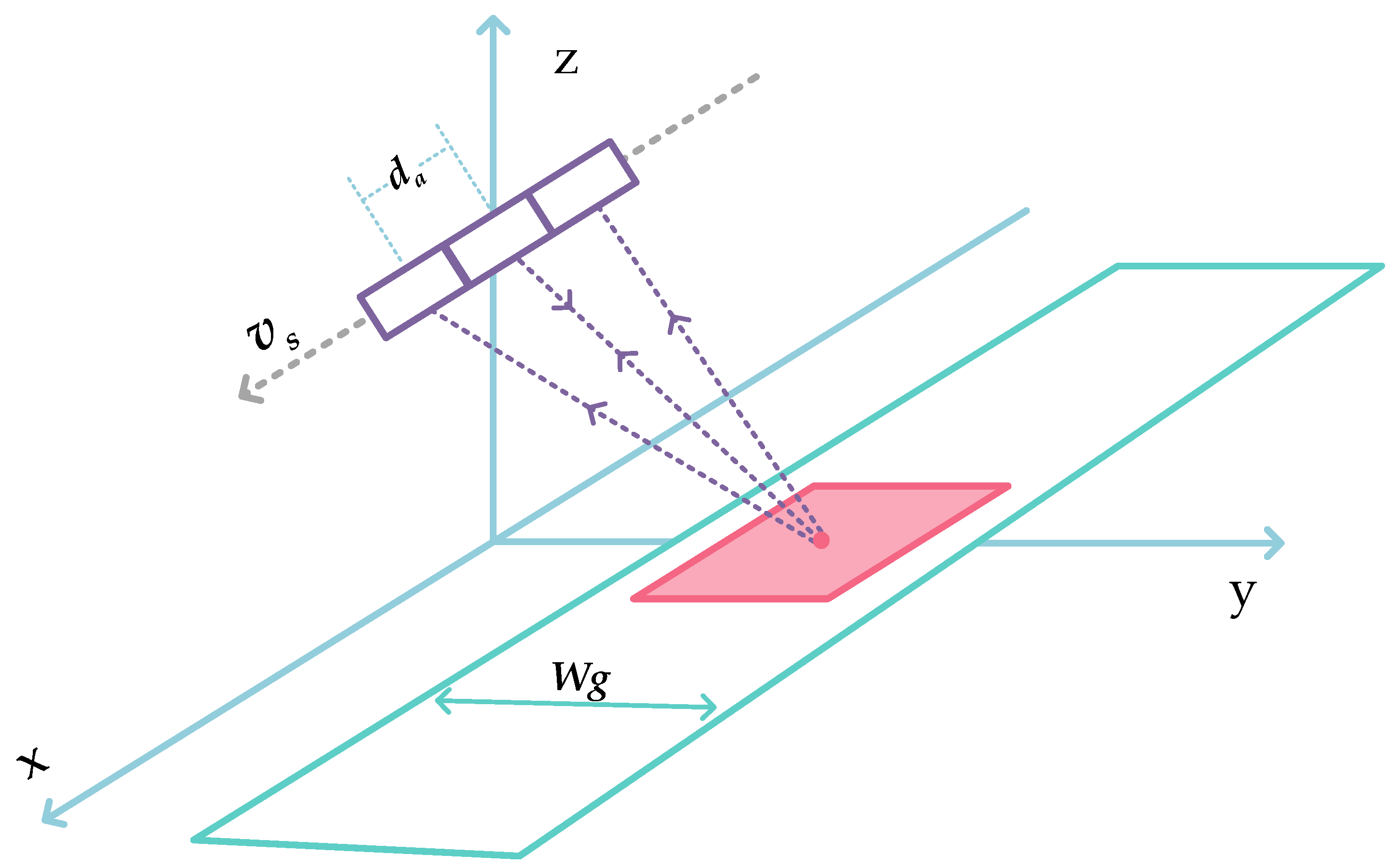 Electronics 11 03821 g001