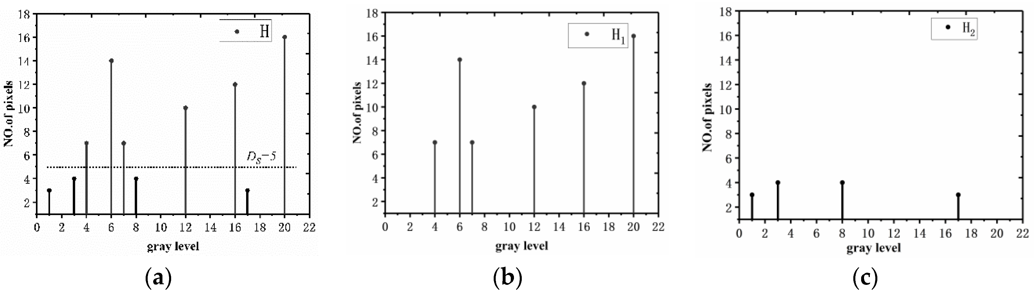 Electronics 11 03822 g002 Electronics 11 03822 g002