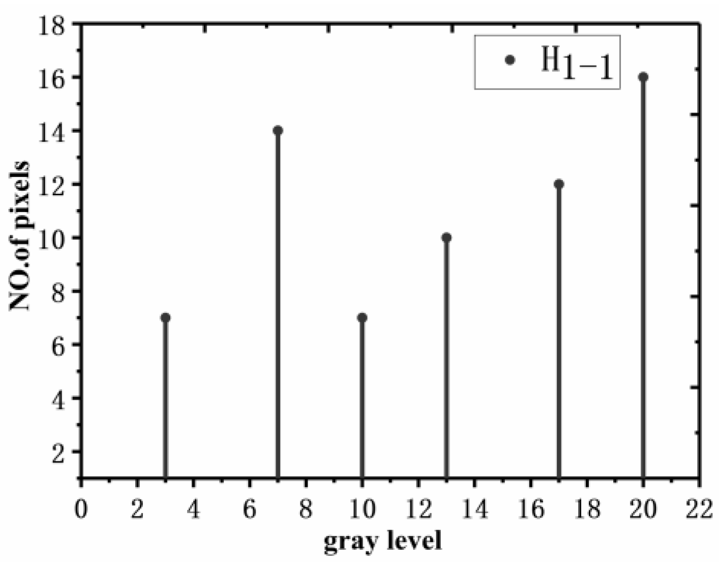 Electronics 11 03822 g003 Electronics 11 03822 g003