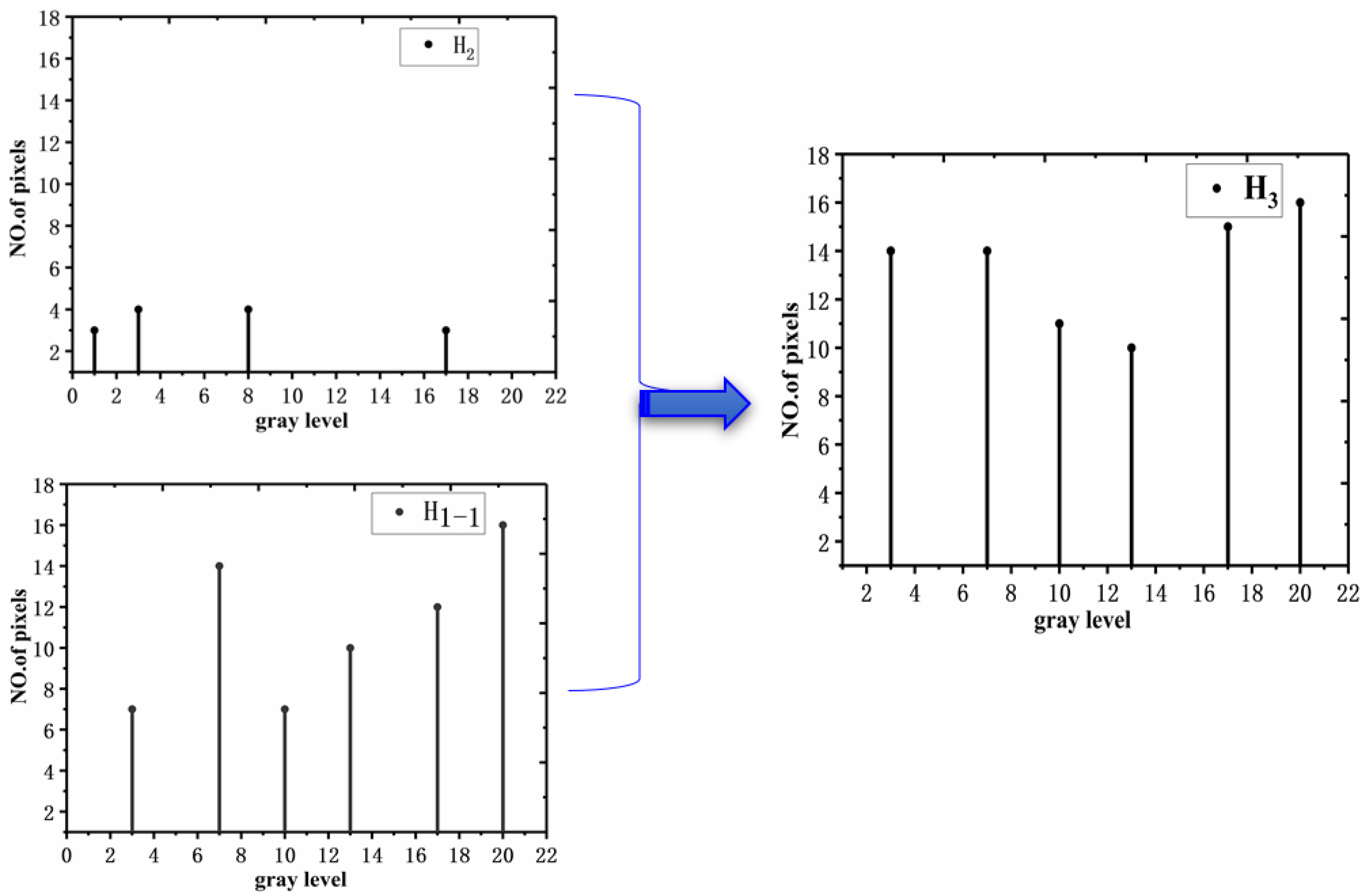 Electronics 11 03822 g004 Electronics 11 03822 g004