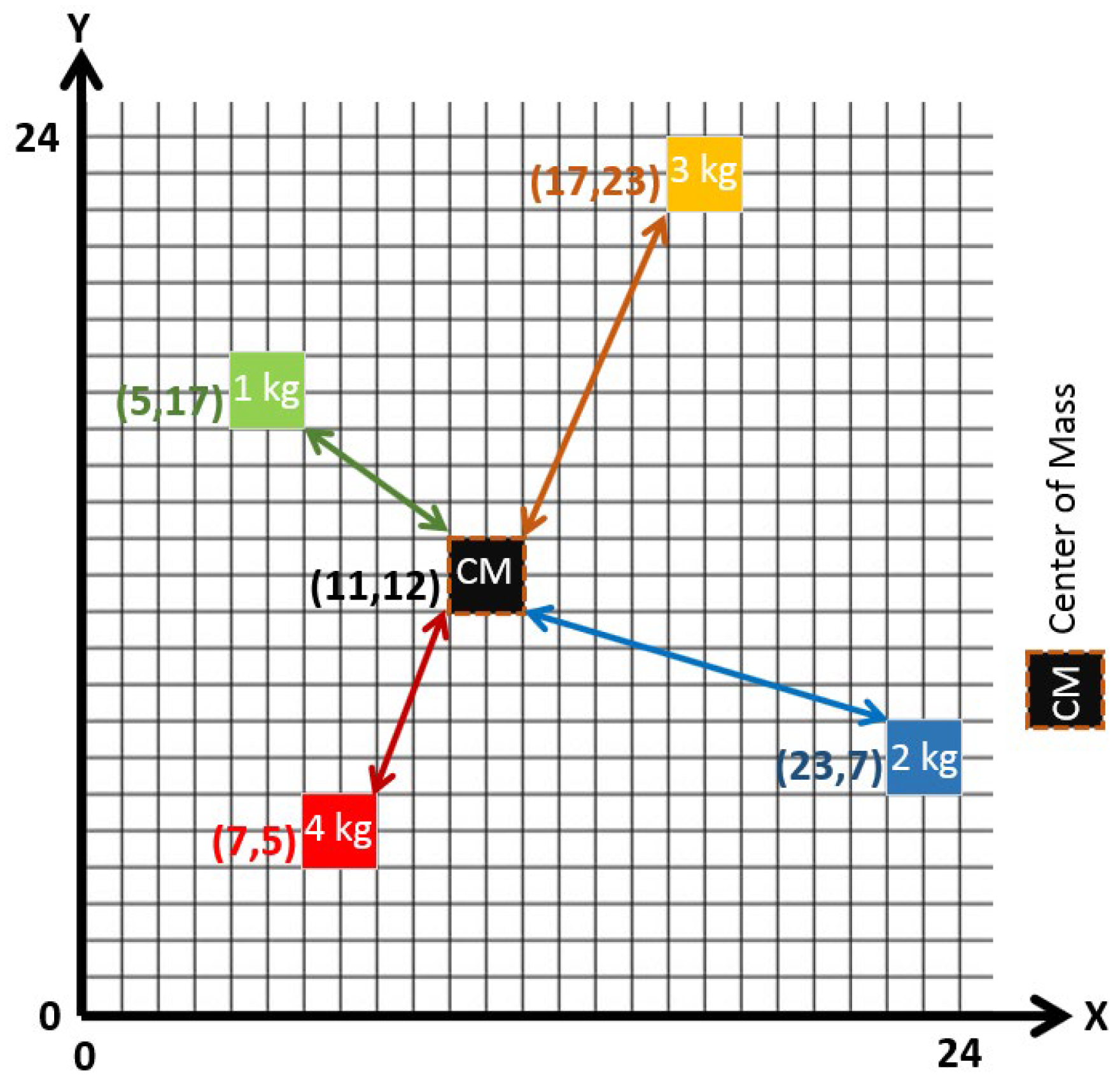 Electronics 11 03824 g002
