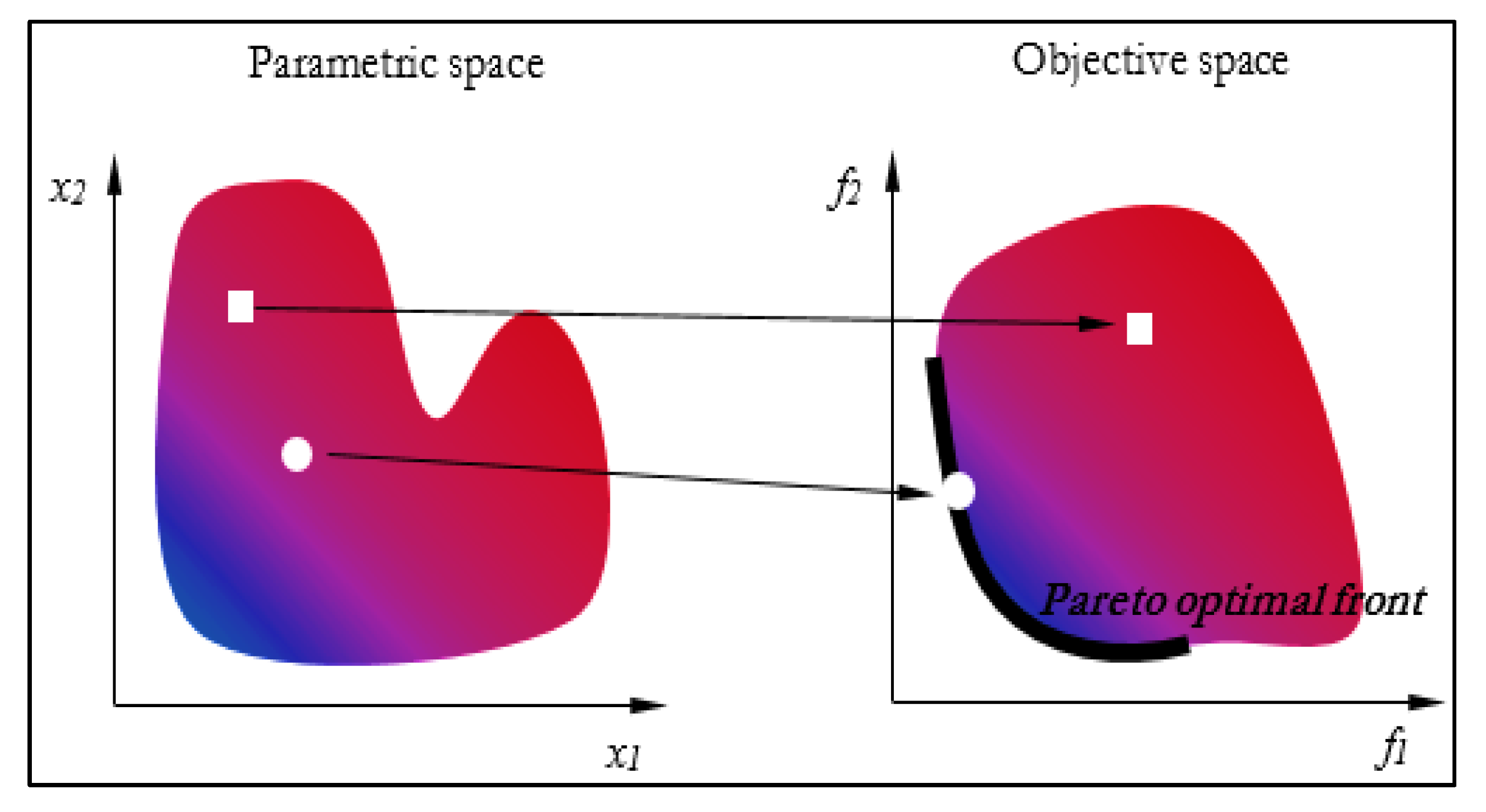 Electronics 11 03825 g009