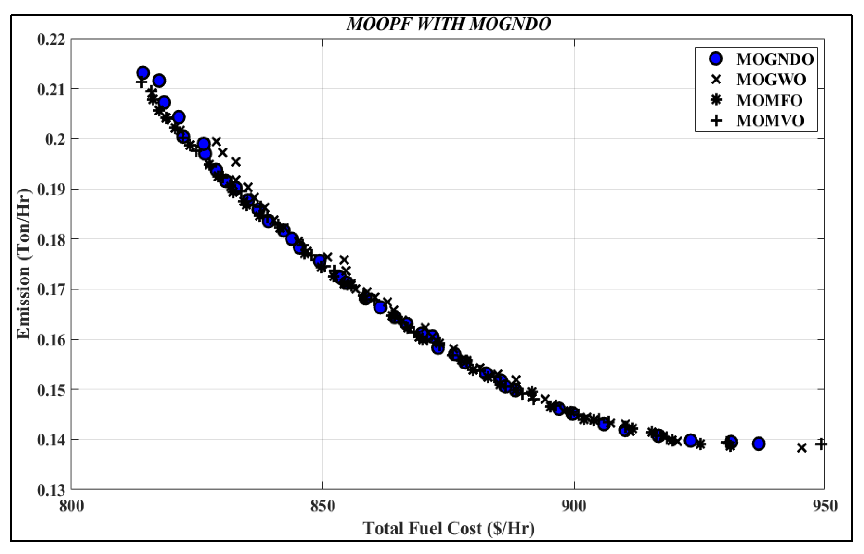 Electronics 11 03825 g020