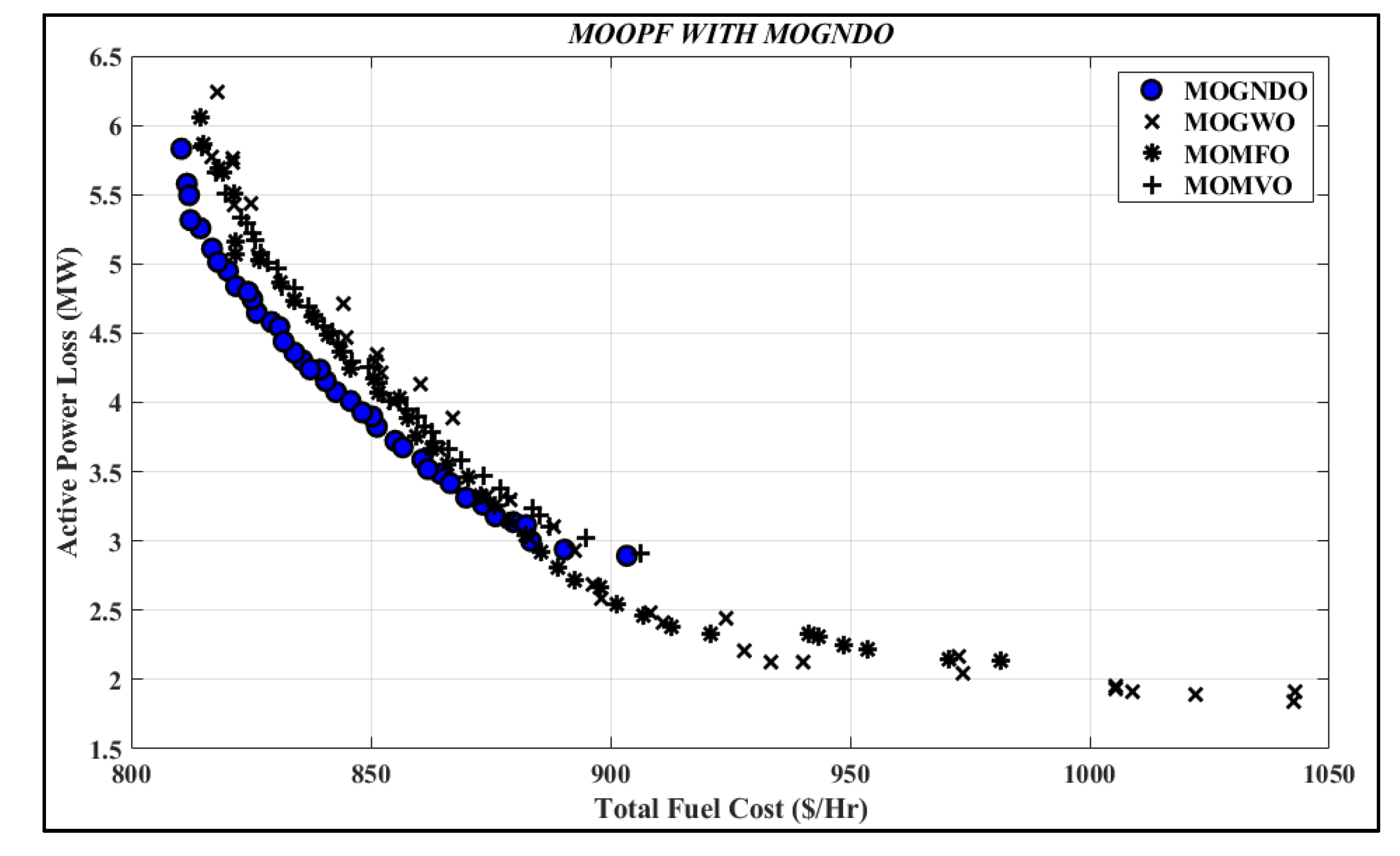 Electronics 11 03825 g021