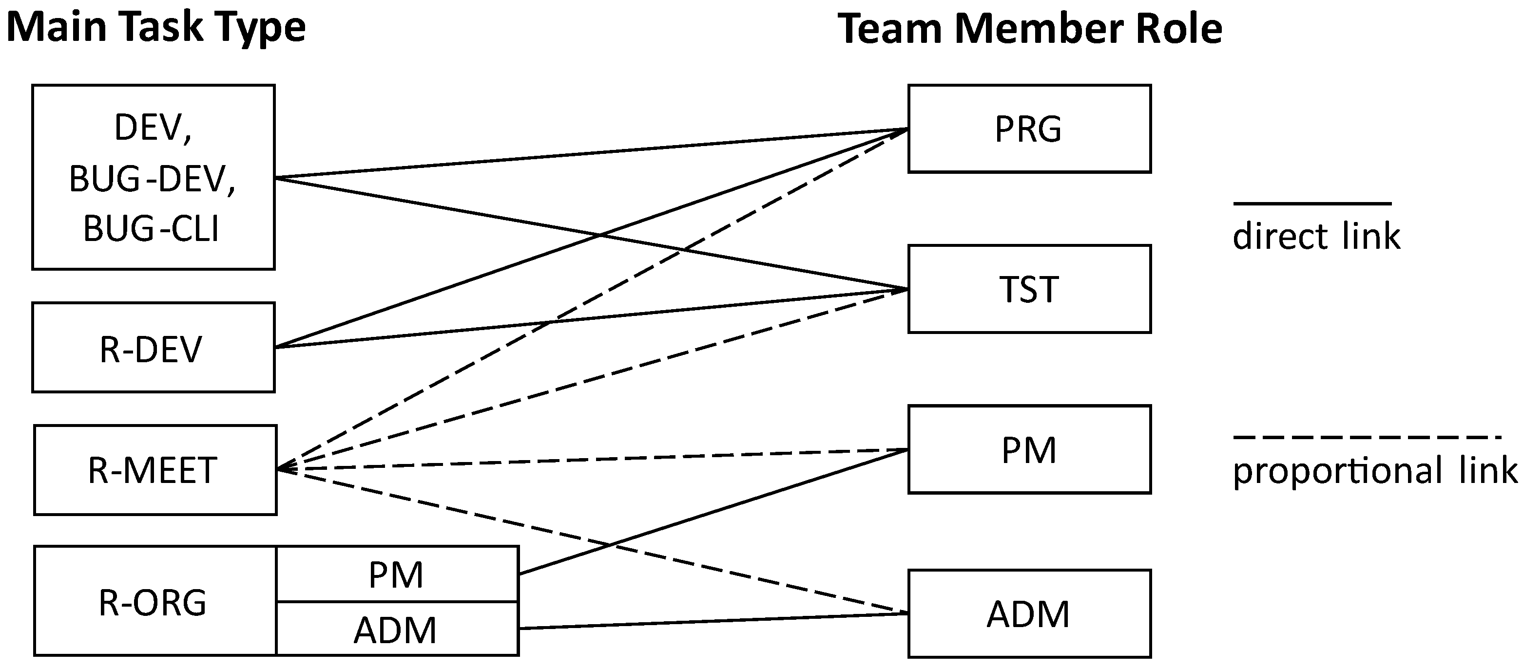 Electronics 11 03827 g011