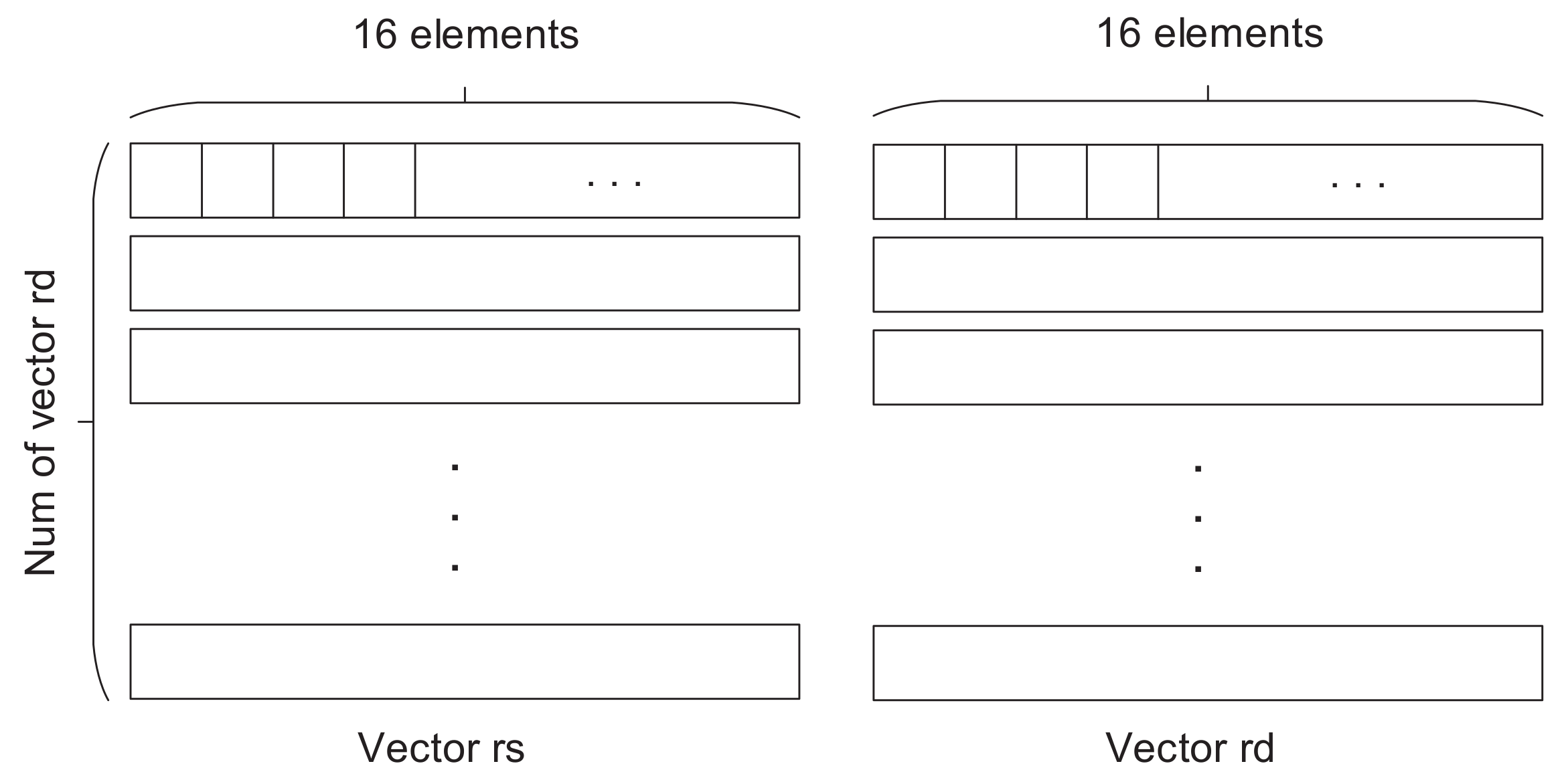 Electronics 11 03833 g005 550