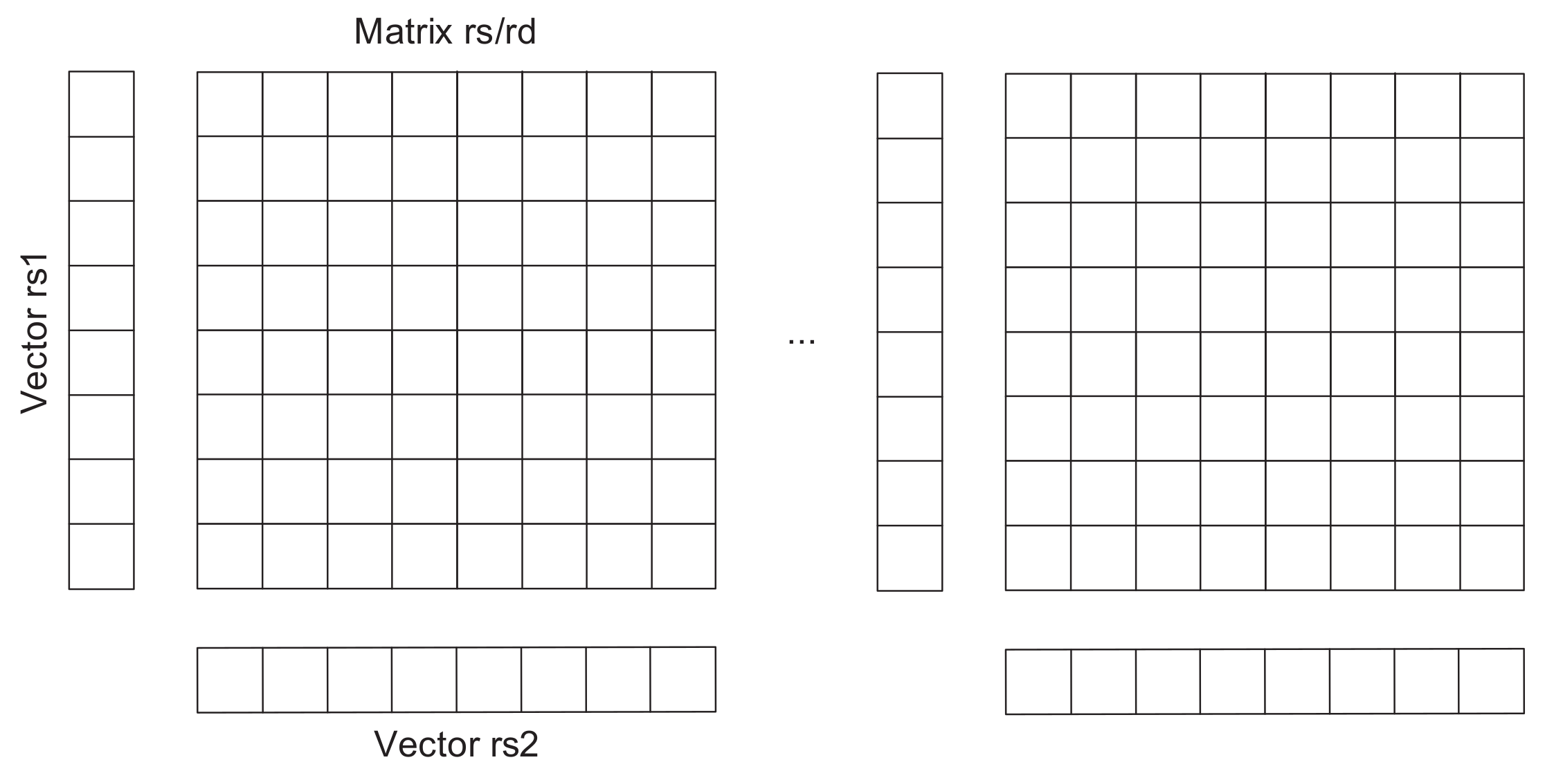 Electronics 11 03833 g006 550