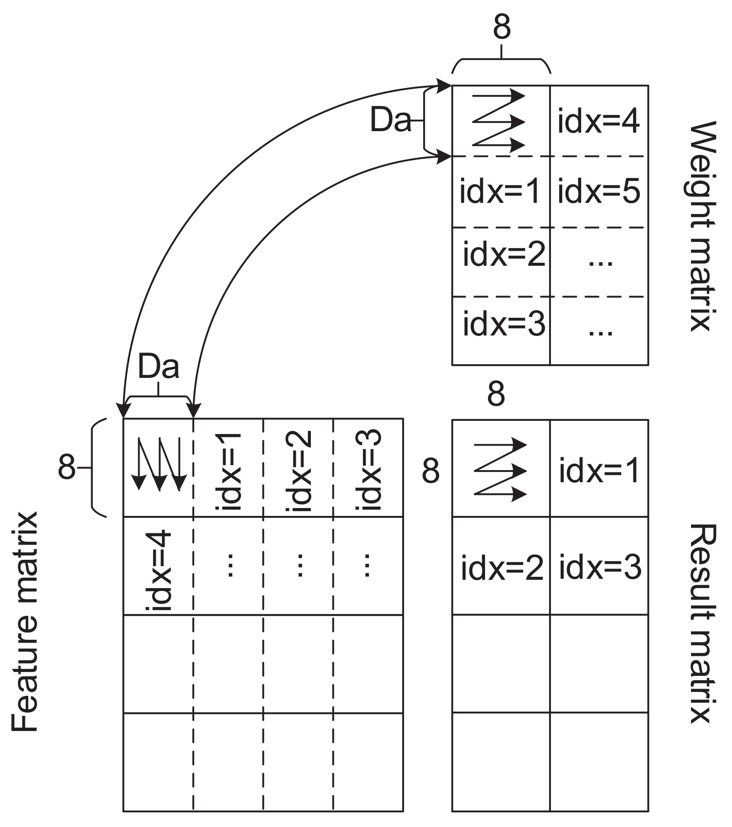 Electronics 11 03833 g018 550
