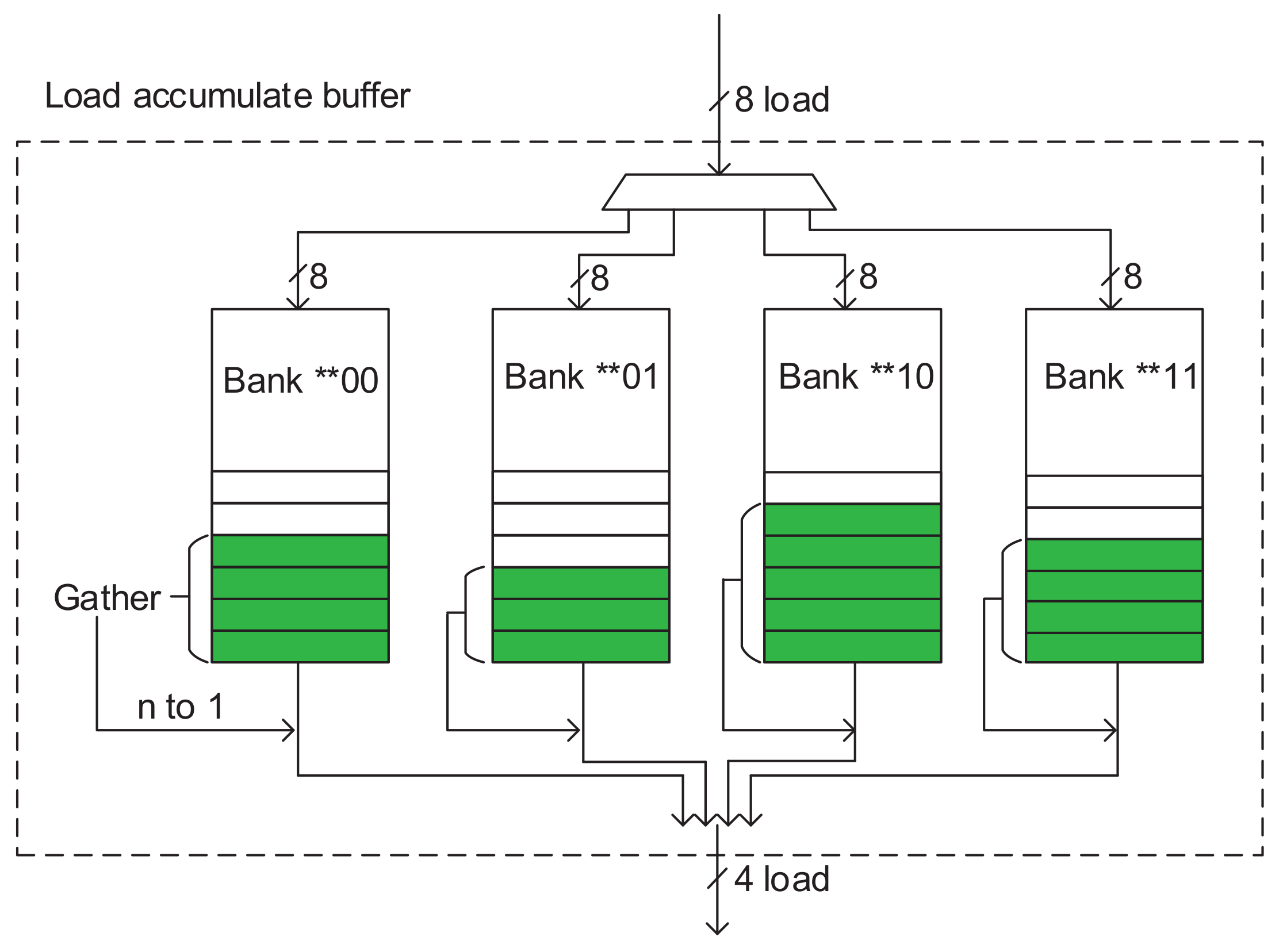 Electronics 11 03833 g027 550