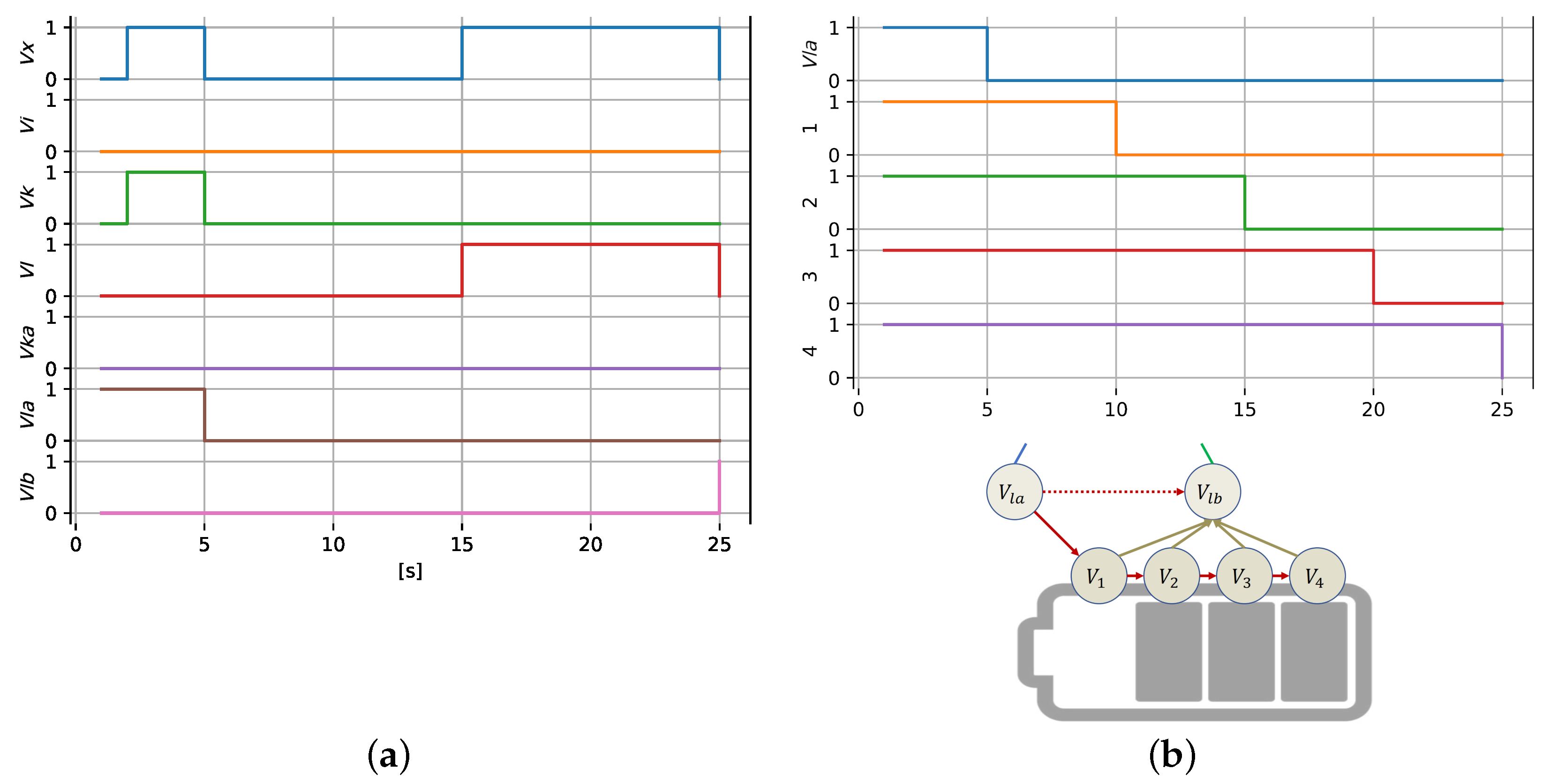 Electronics 11 03835 g005