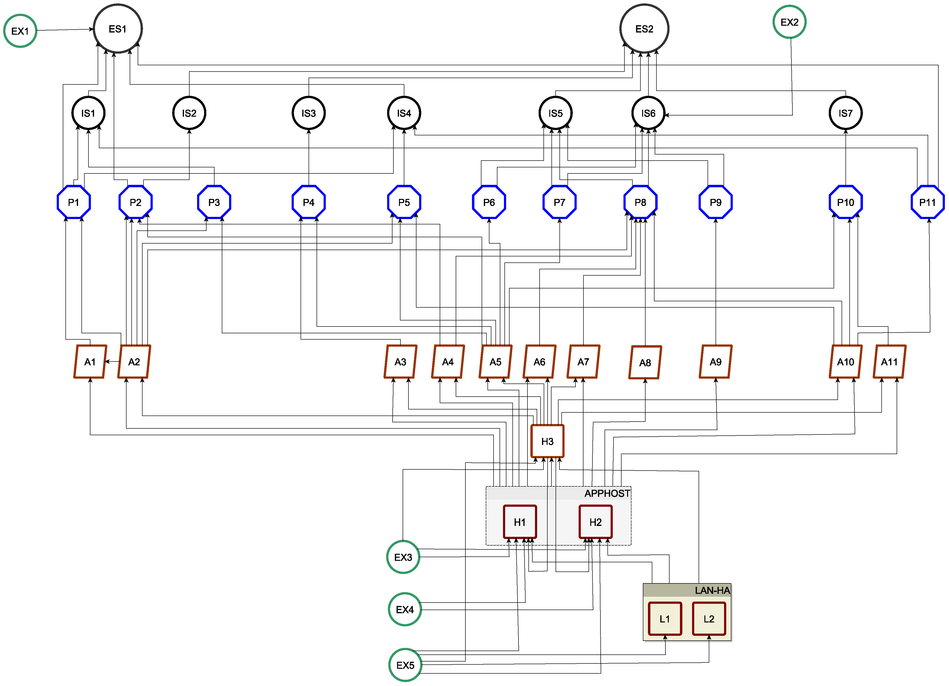 Electronics 11 03835 g007