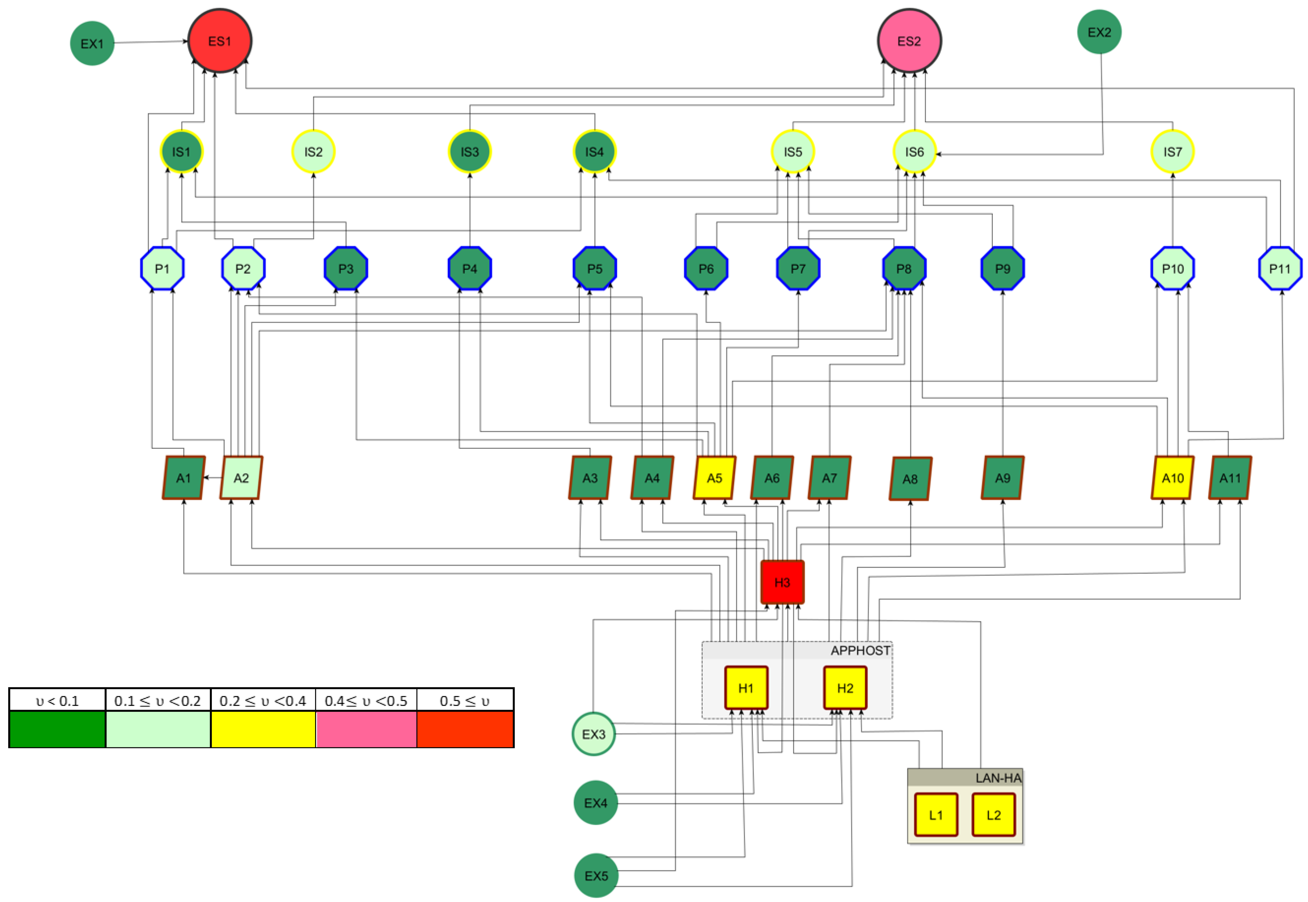 Electronics 11 03835 g008