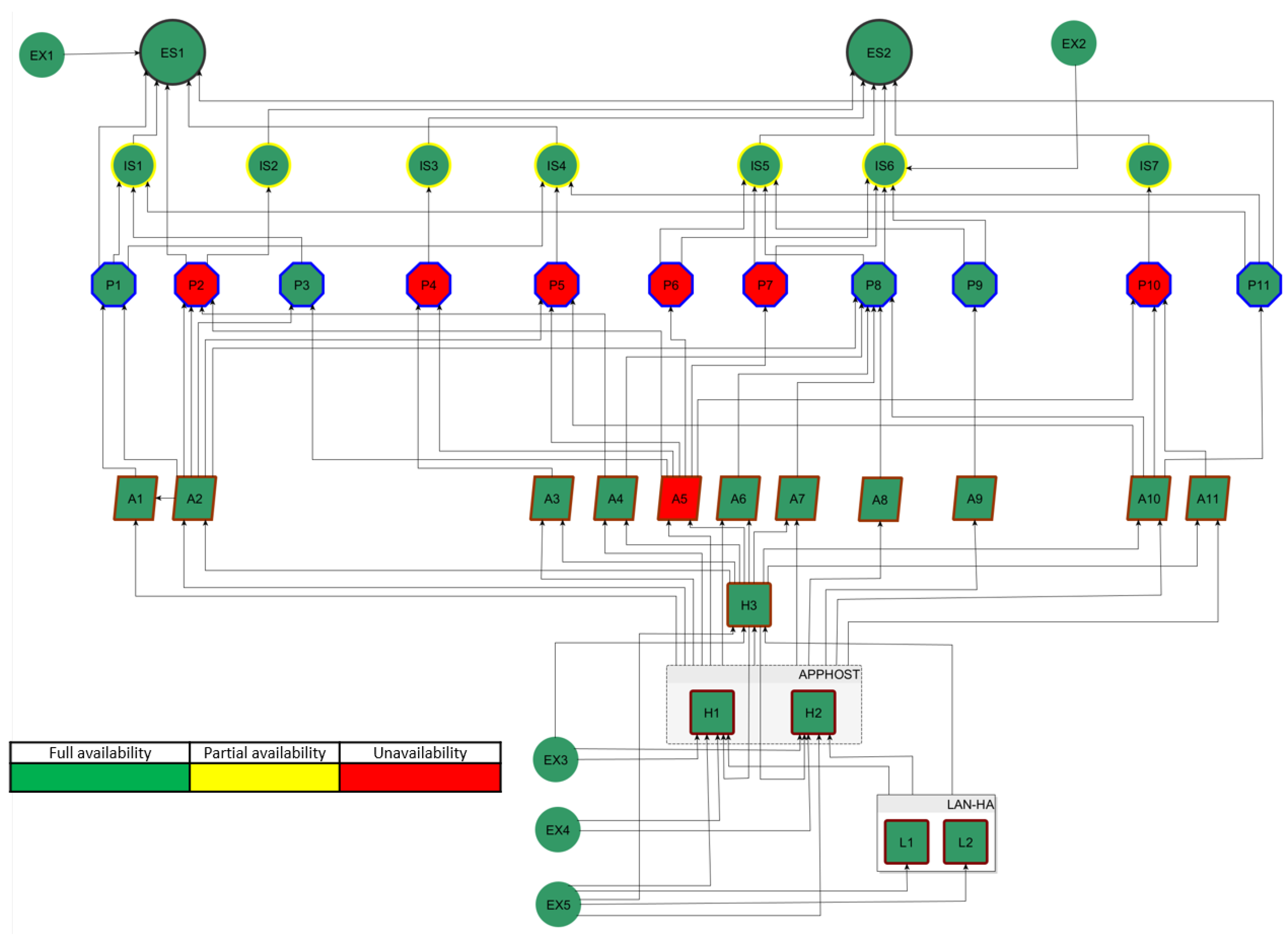 Electronics 11 03835 g009