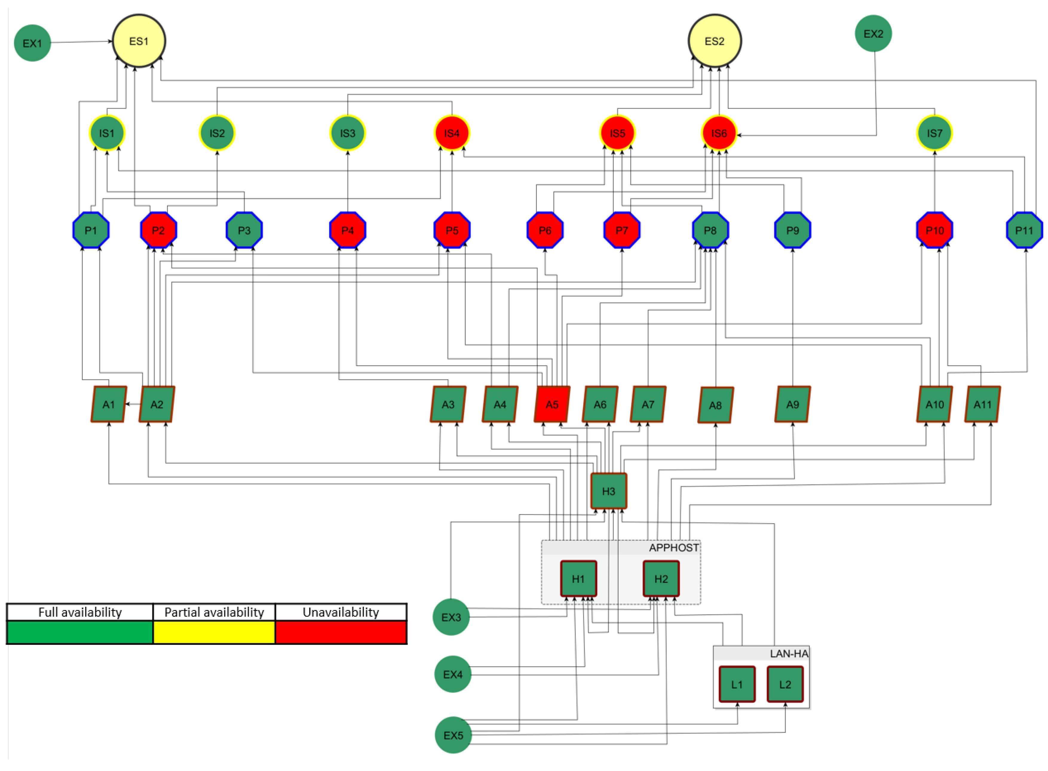 Electronics 11 03835 g010