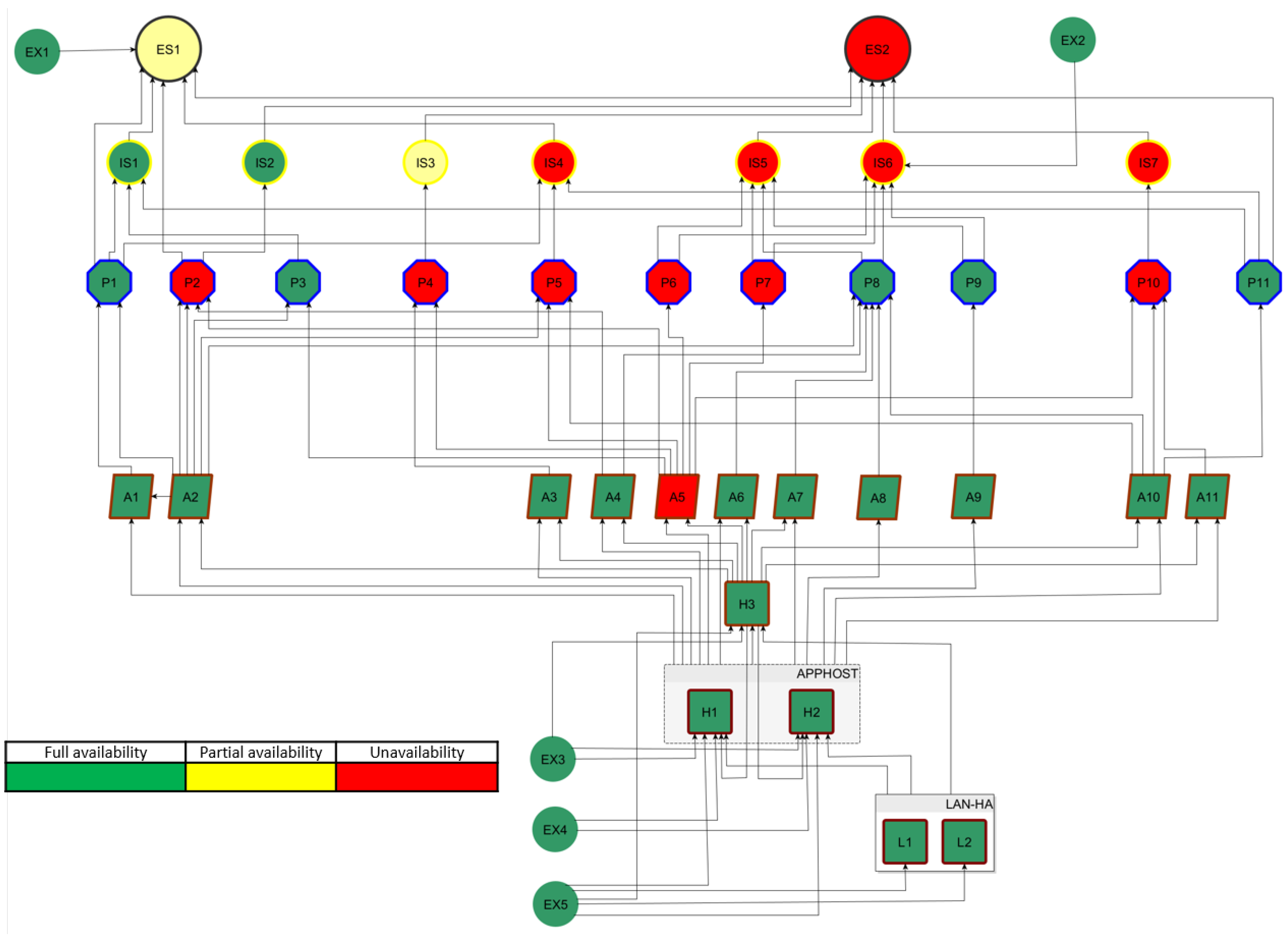 Electronics 11 03835 g011