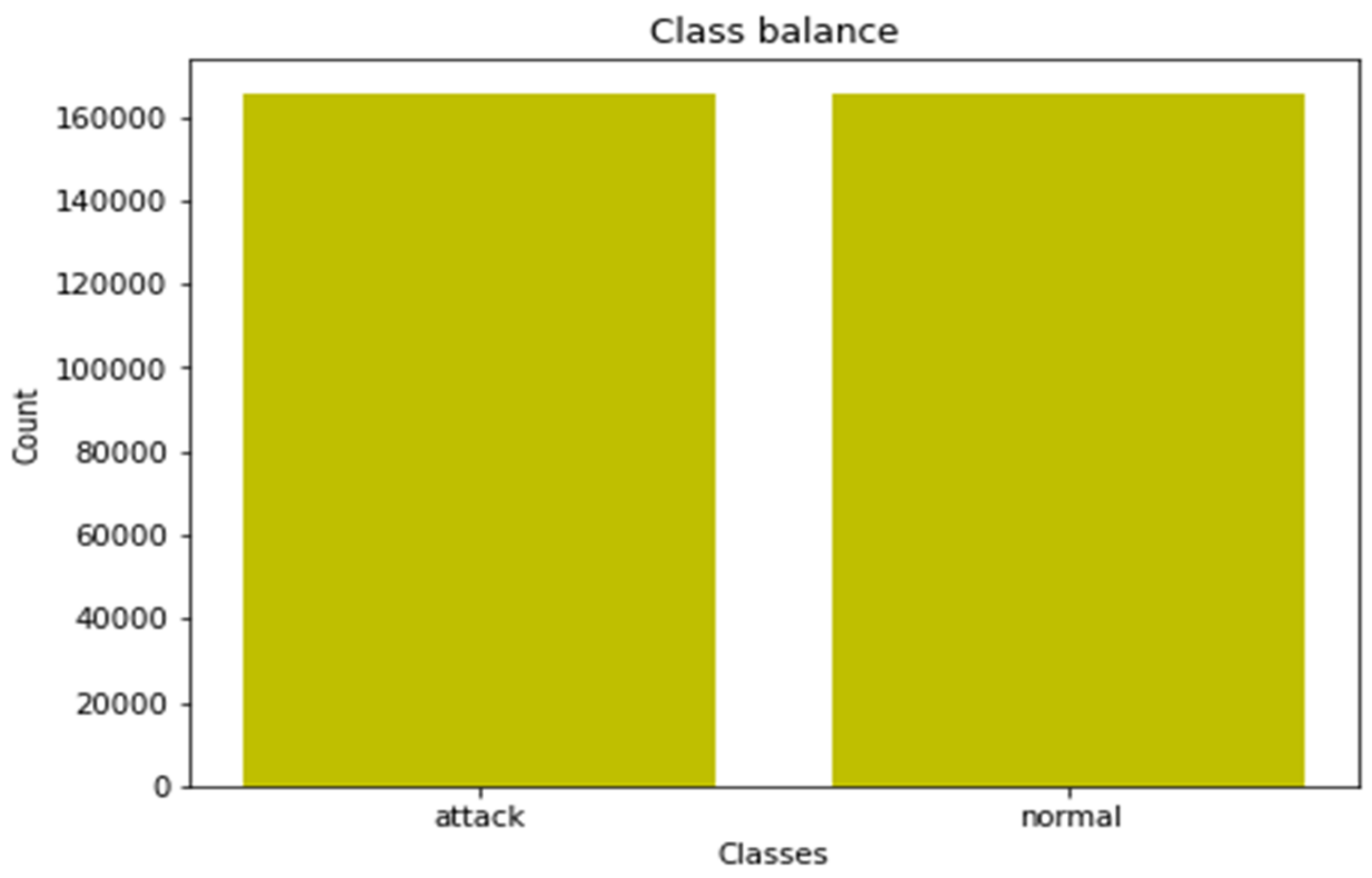 Electronics 11 03837 g004