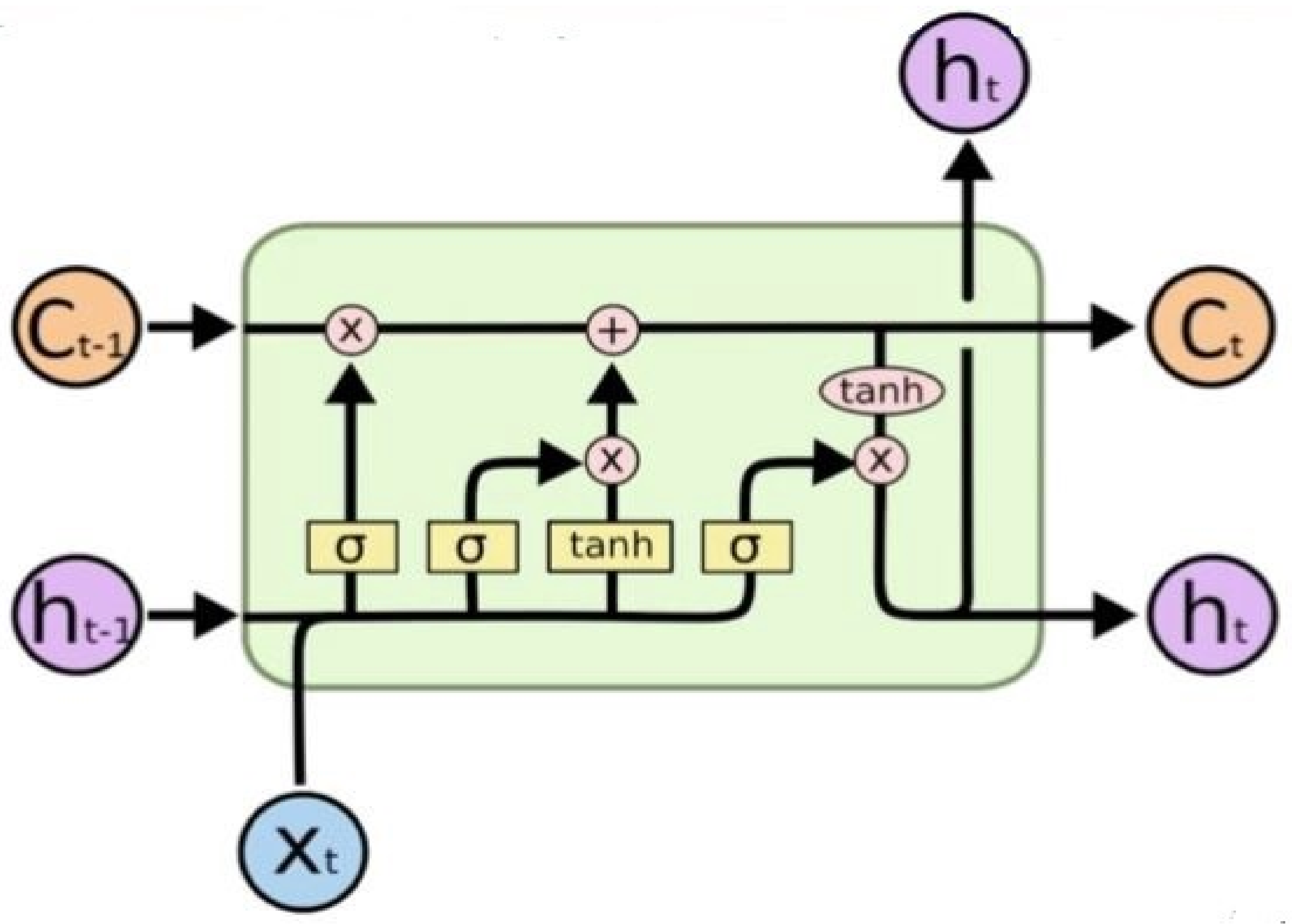 Electronics 11 03837 g007