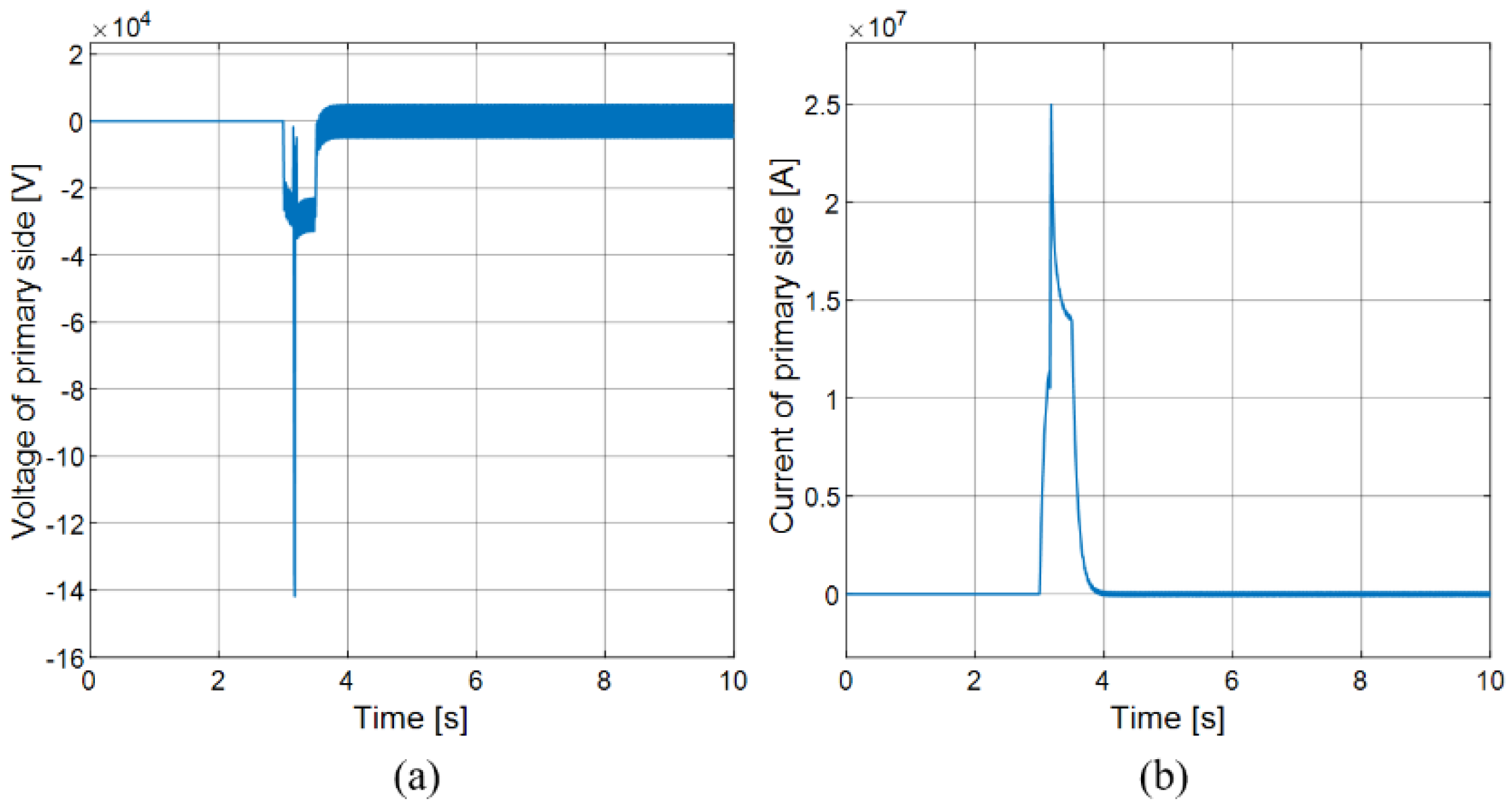 Electronics 11 03840 g009