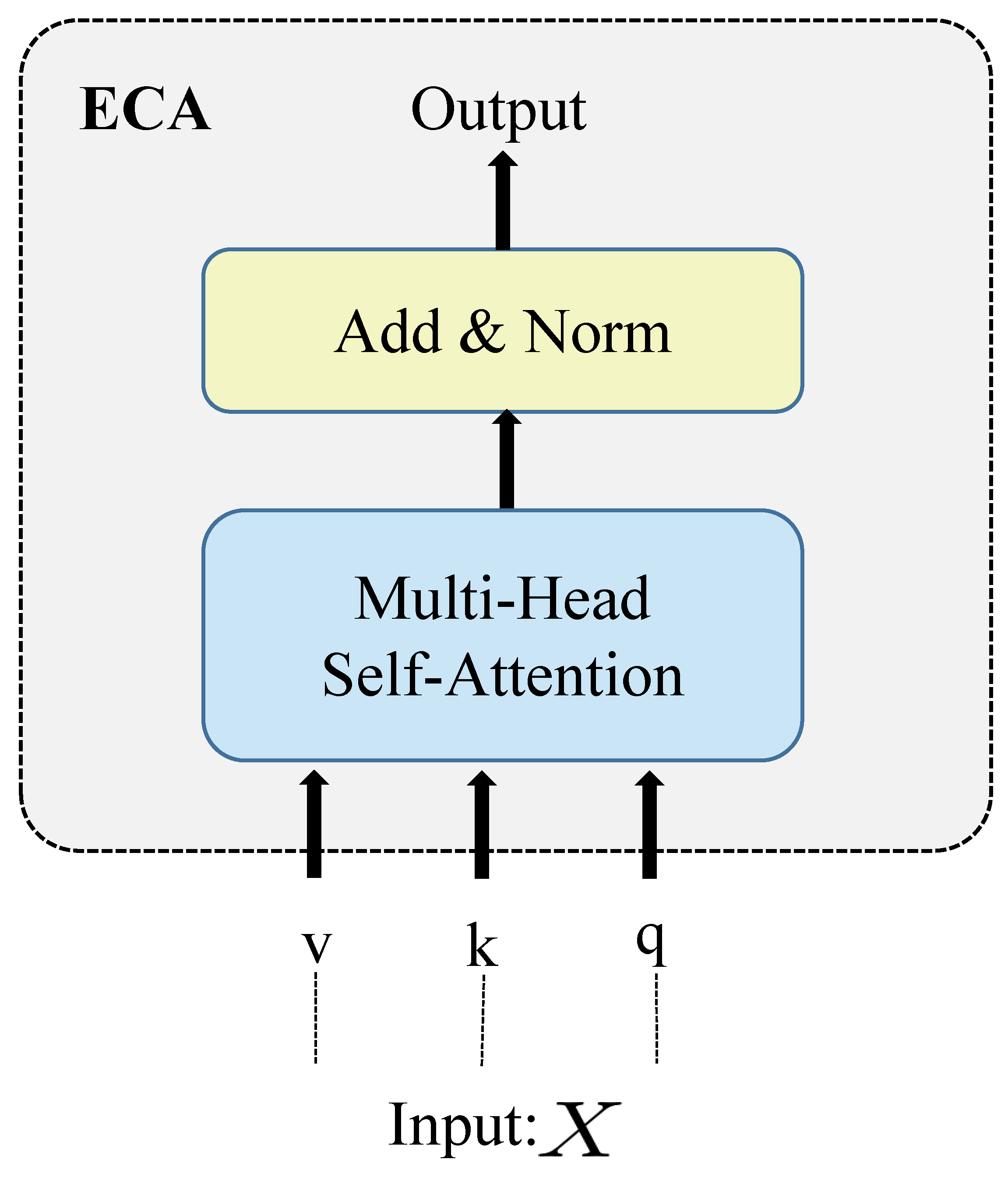 Electronics 11 03843 g005 Electronics 11 03843 g005