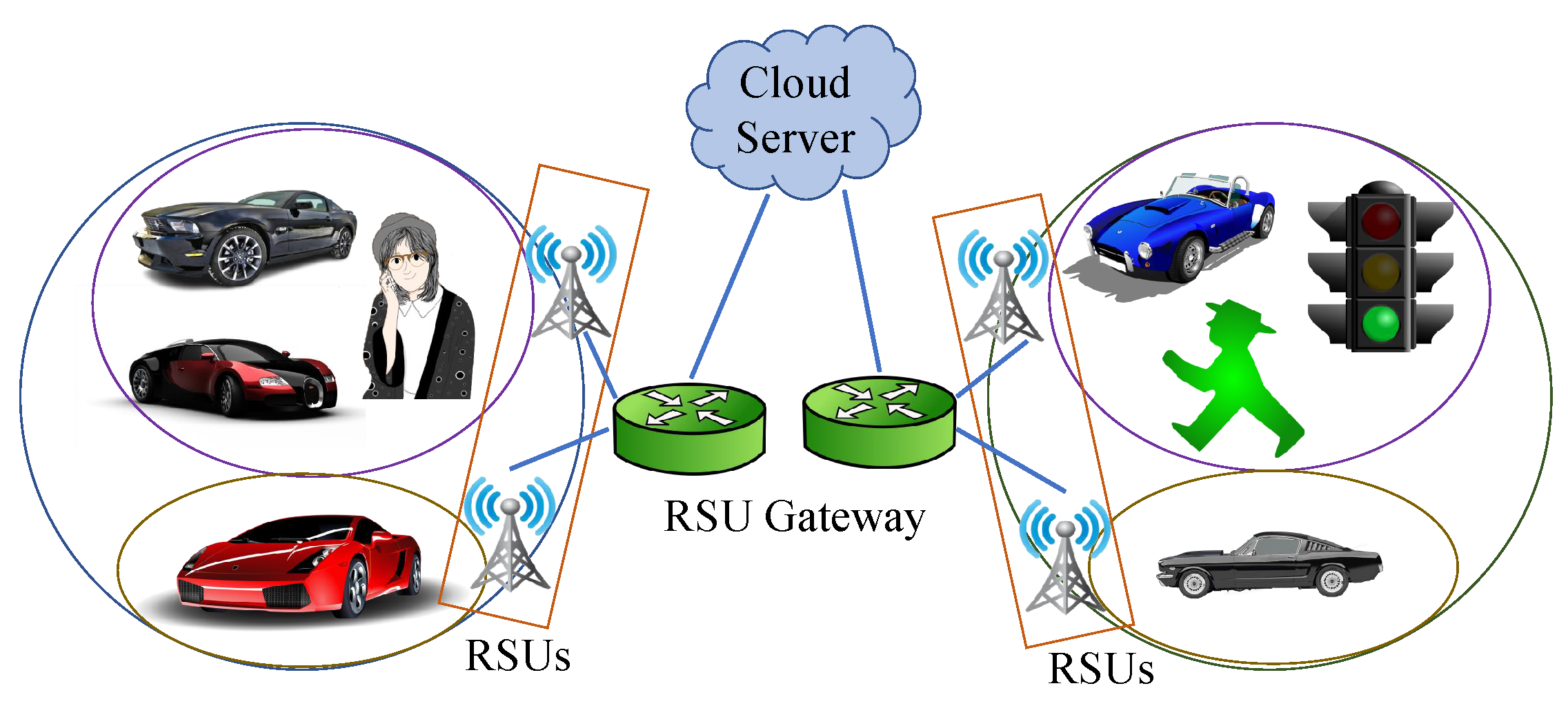 Electronics 11 03845 g003 550