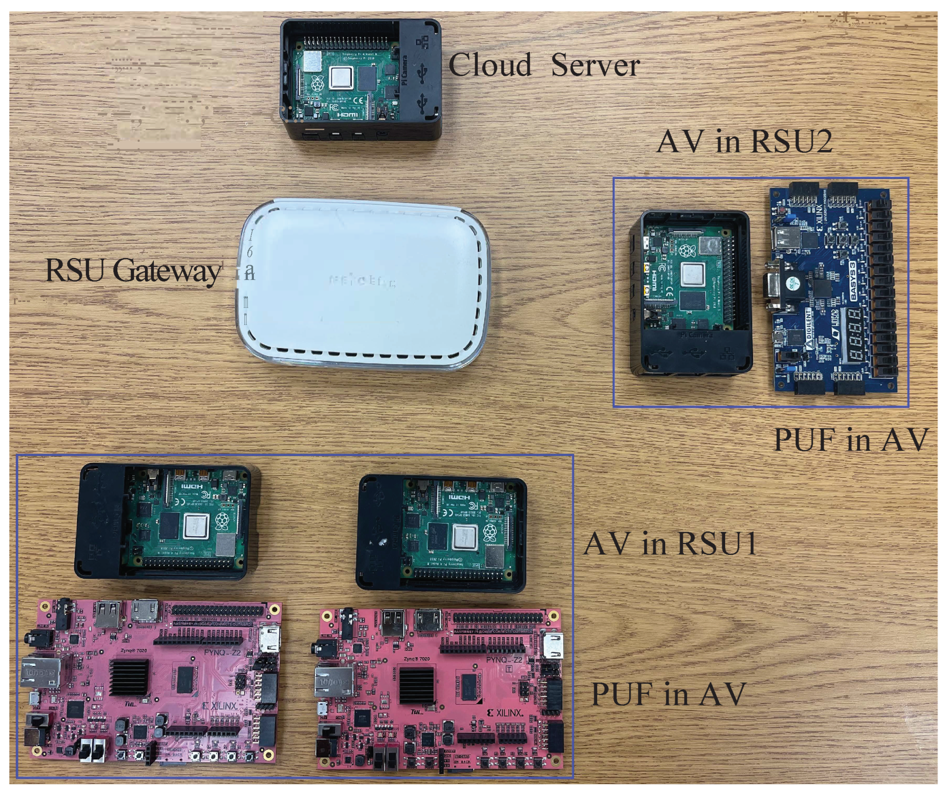 Electronics 11 03845 g009 550