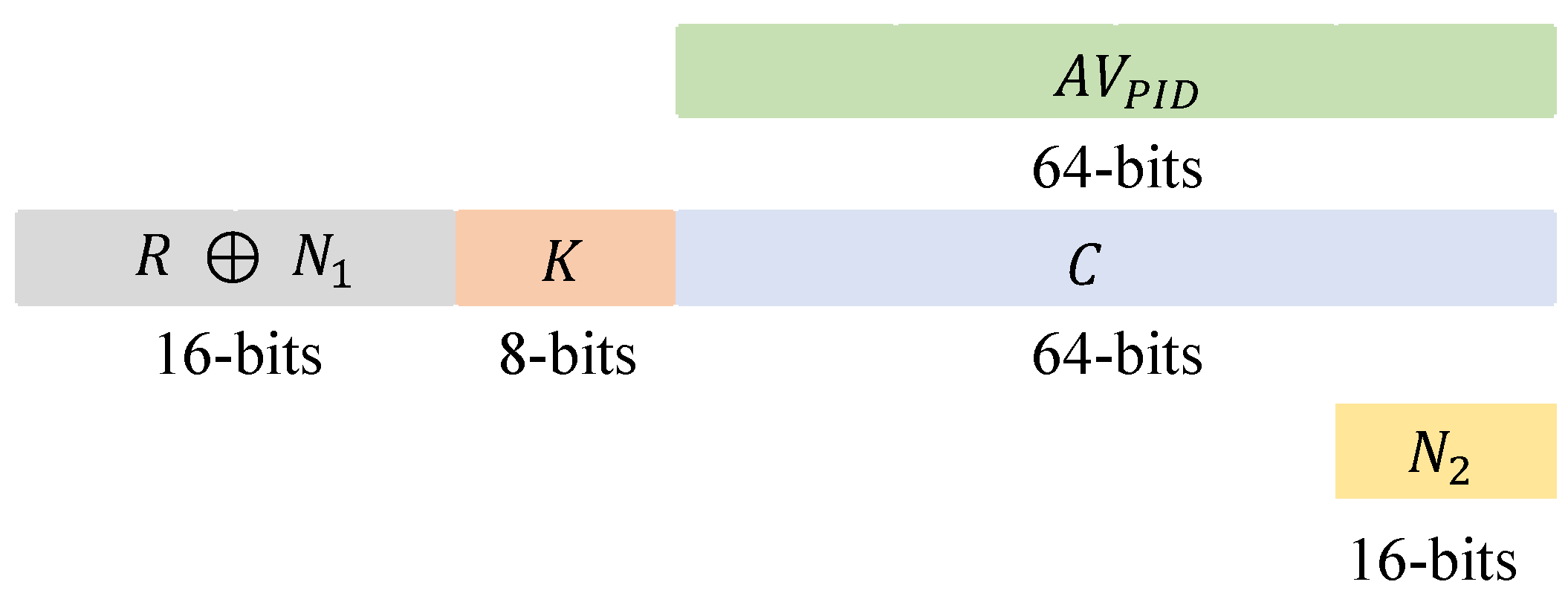 Electronics 11 03845 g015 550