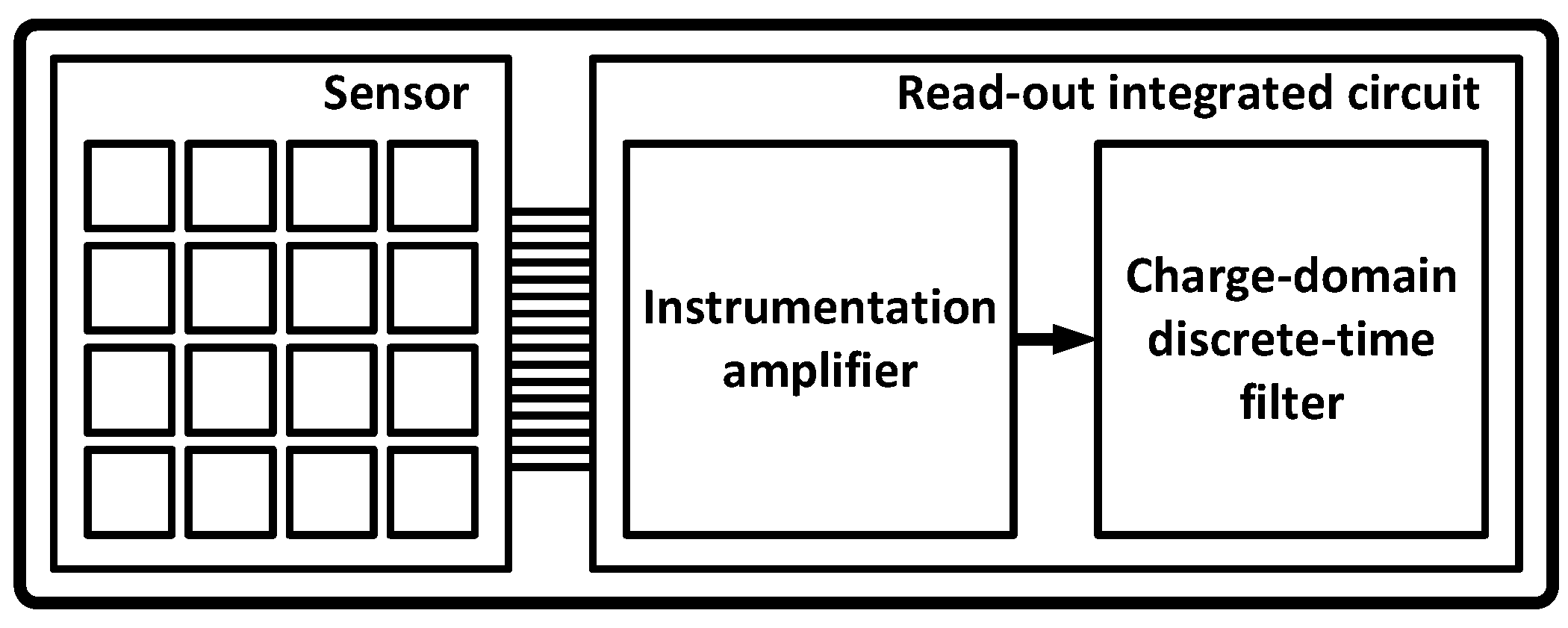 Electronics 11 03846 g001