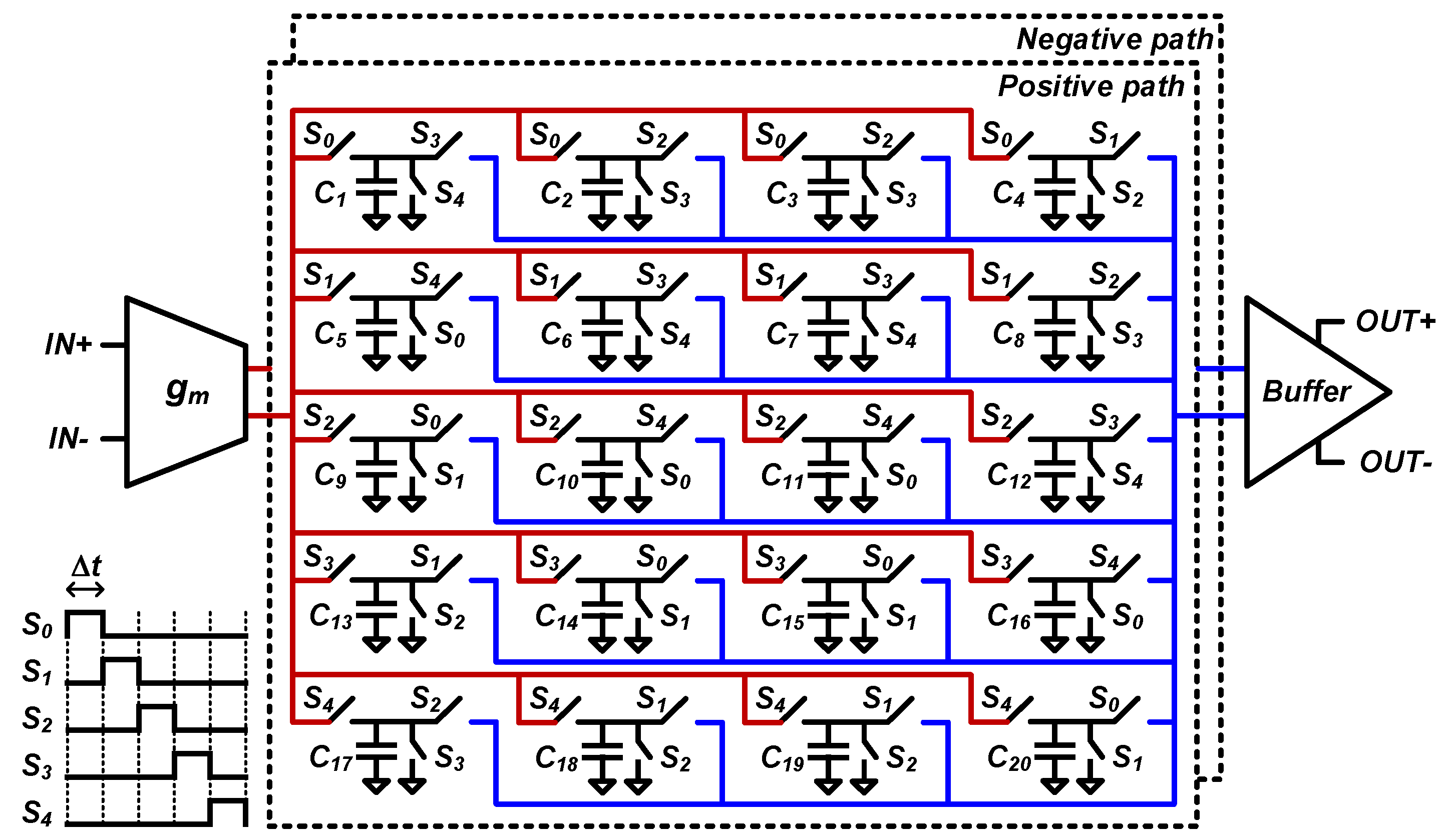 Electronics 11 03846 g002