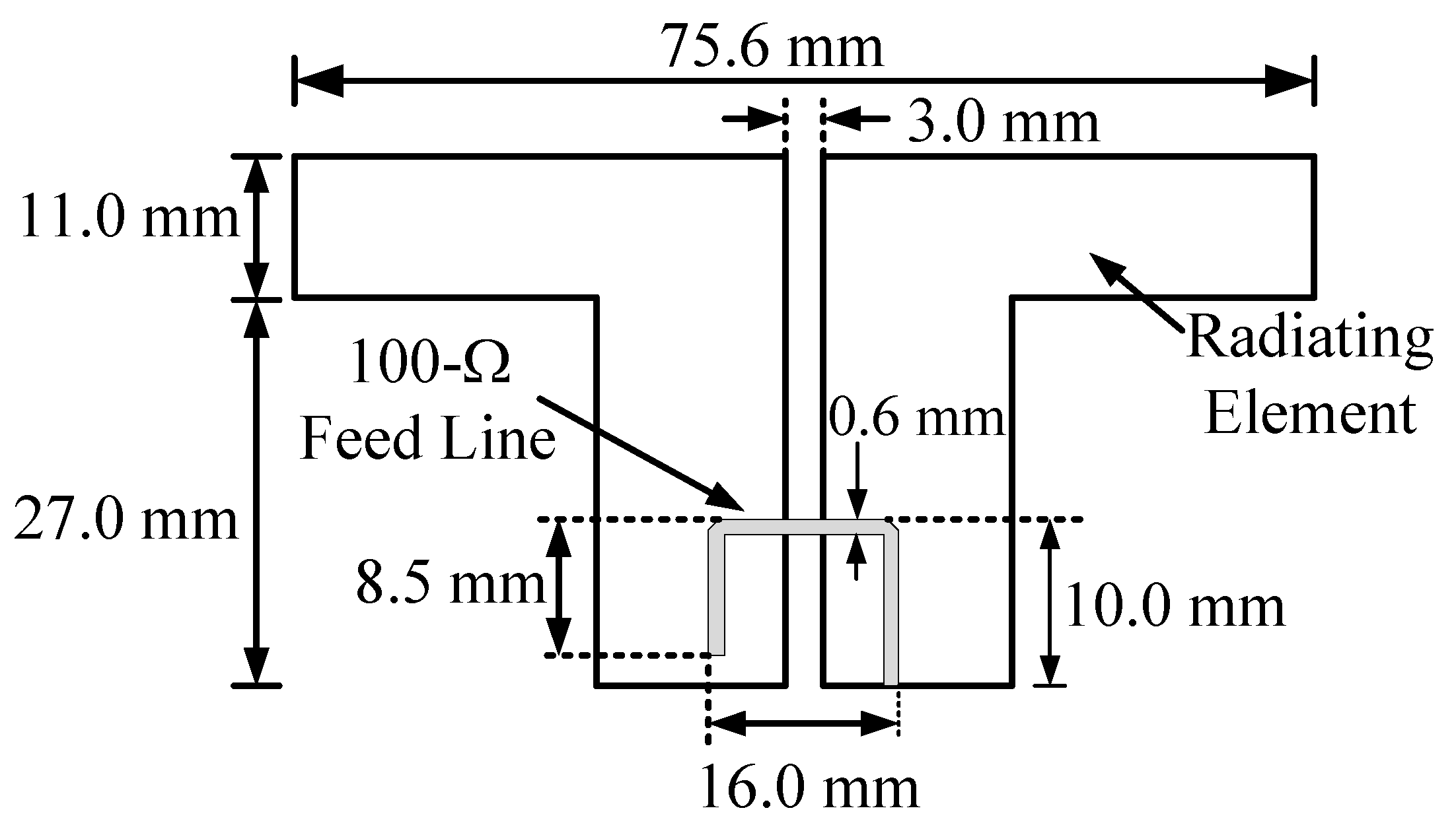 Electronics 11 03847 g002 Electronics 11 03847 g002