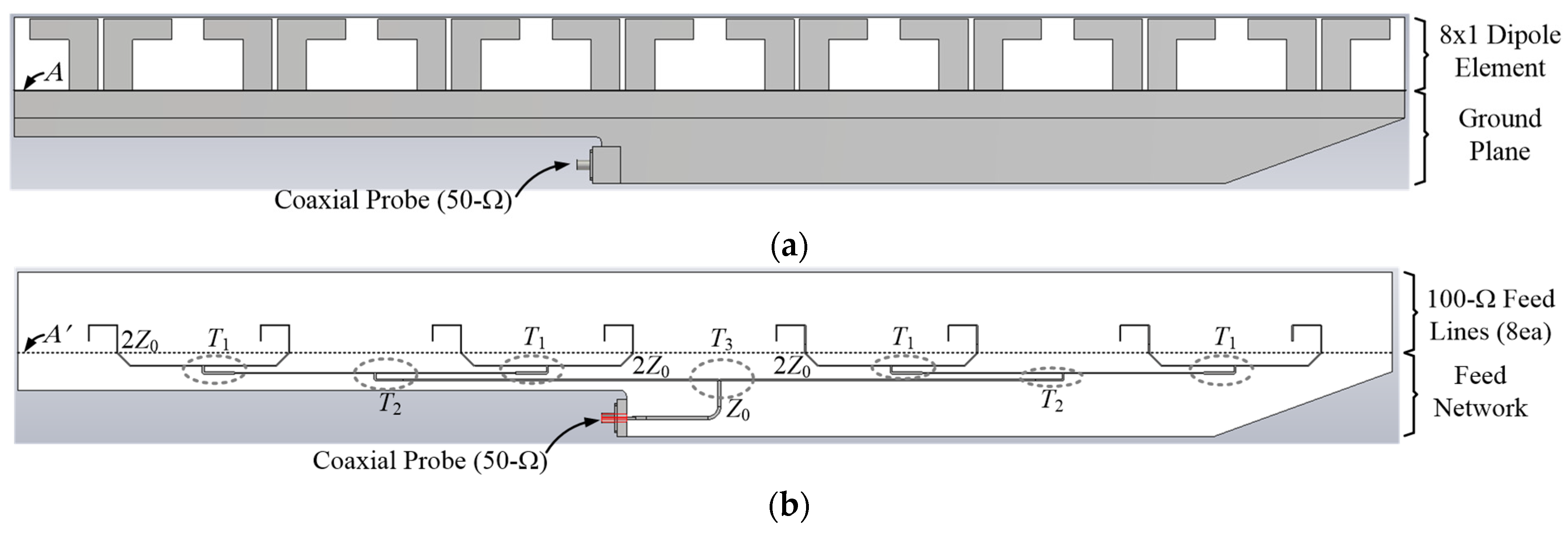 Electronics 11 03847 g003 Electronics 11 03847 g003