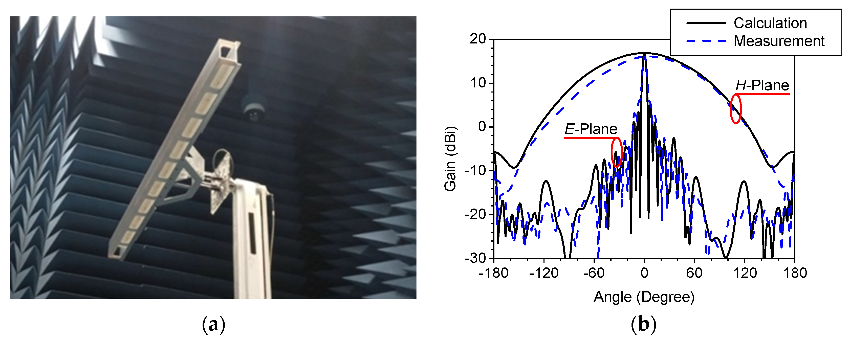 Electronics 11 03847 g004 Electronics 11 03847 g004