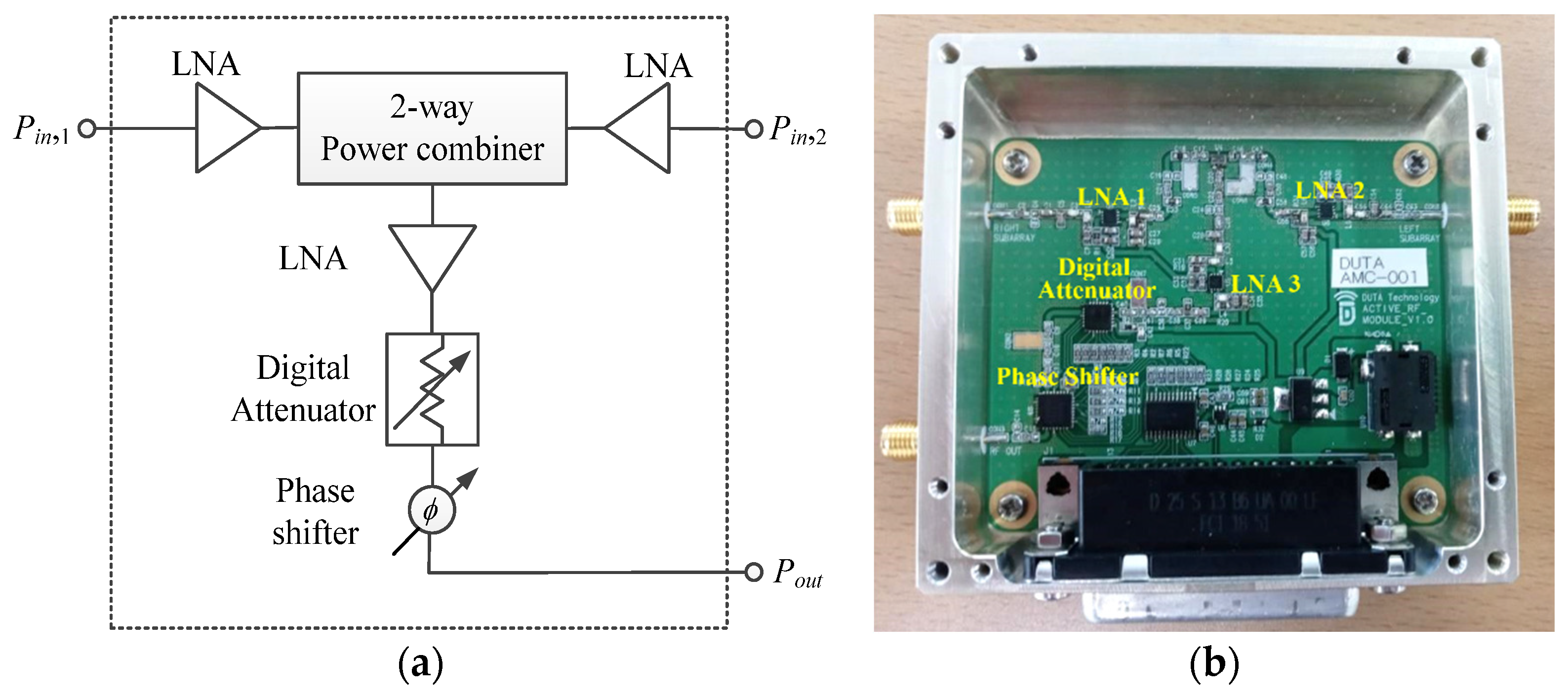 Electronics 11 03847 g006 Electronics 11 03847 g006
