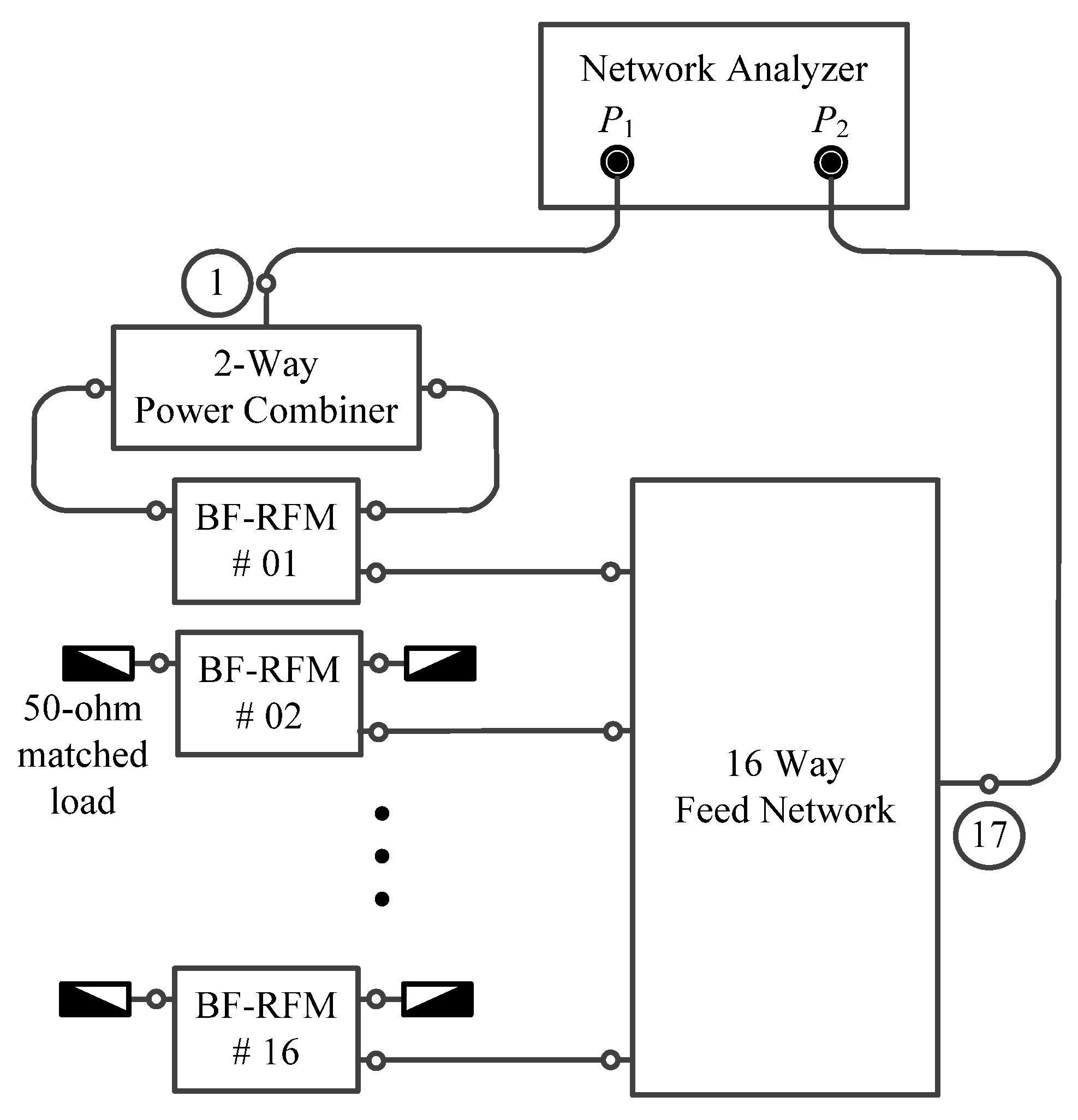 Electronics 11 03847 g009 Electronics 11 03847 g009