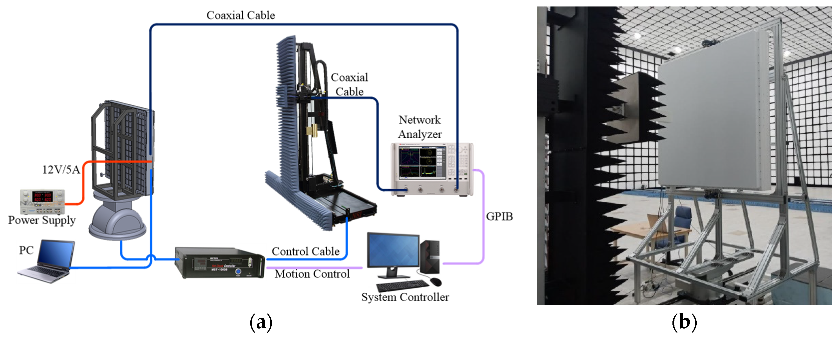 Electronics 11 03847 g011 Electronics 11 03847 g011