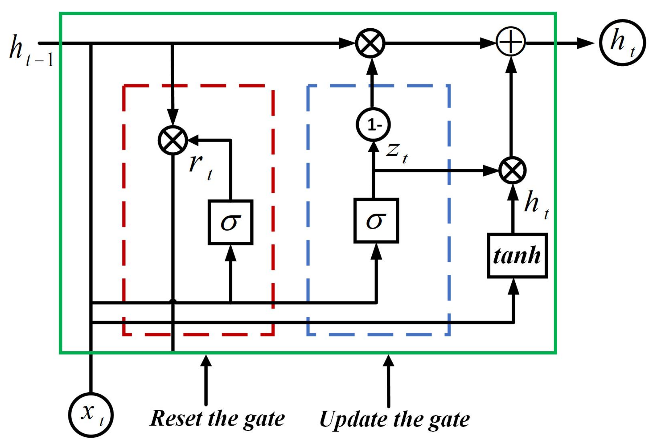 Electronics 11 03848 g004