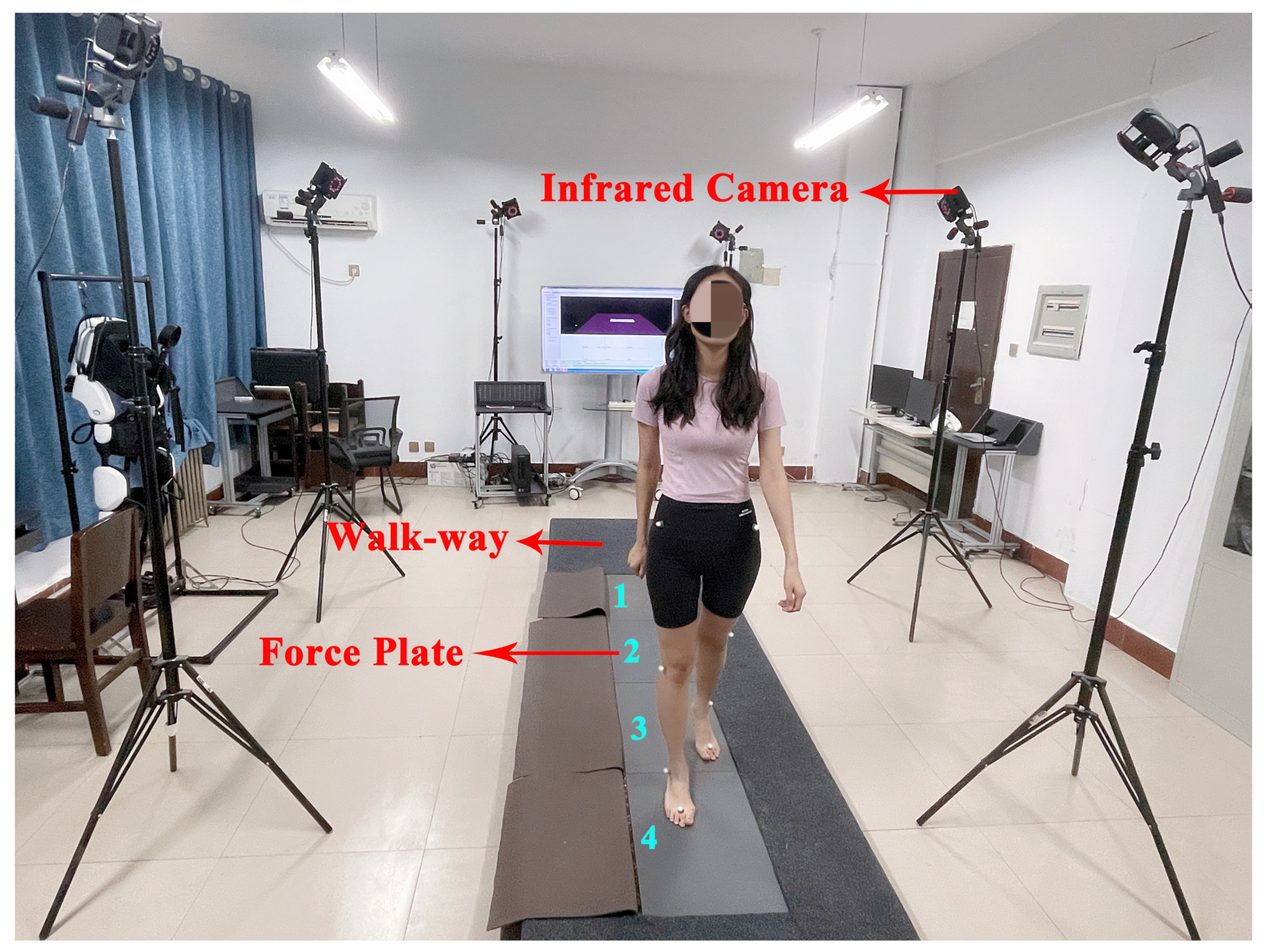 Electronics 11 03848 g007