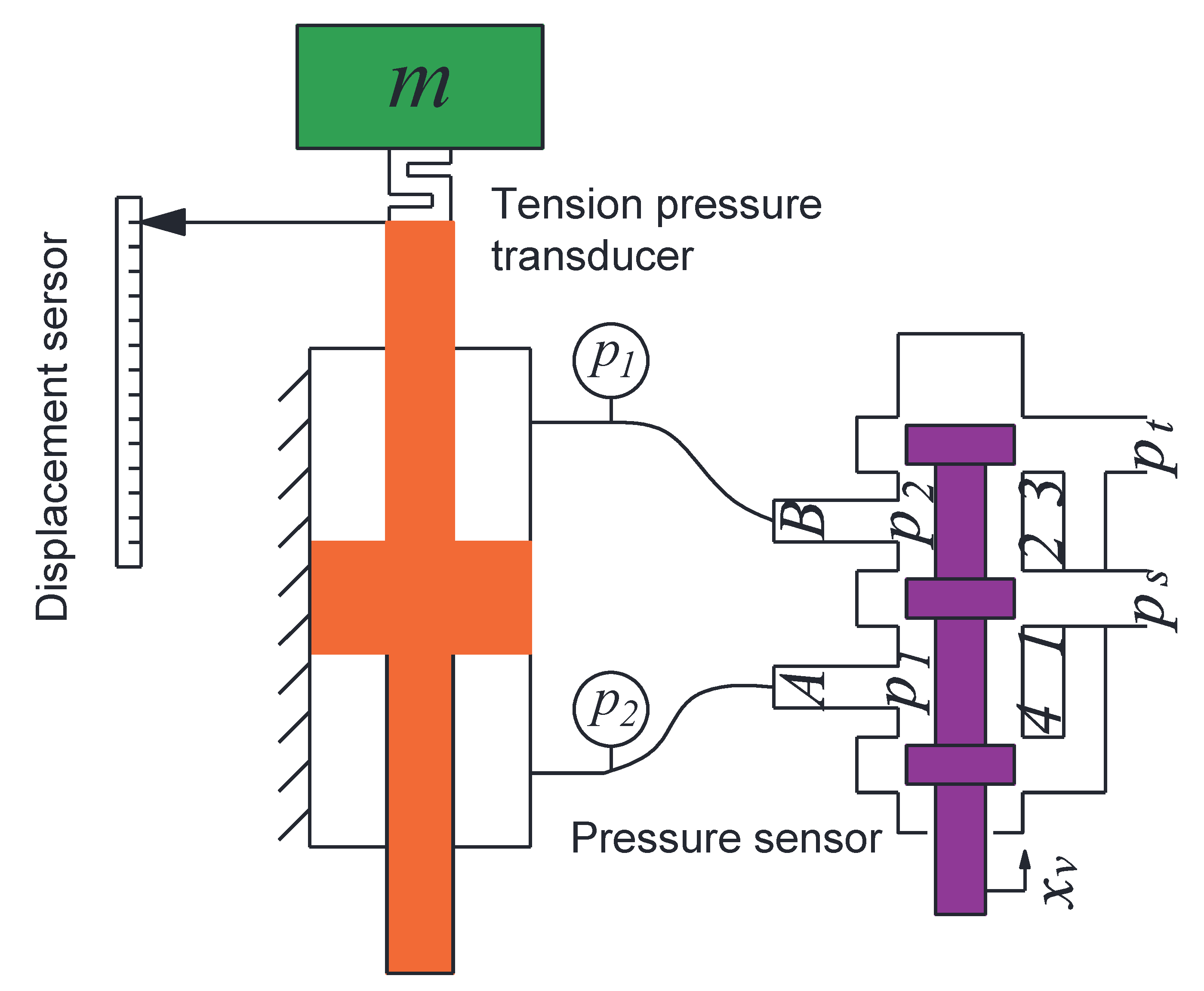 Electronics 11 03850 g001