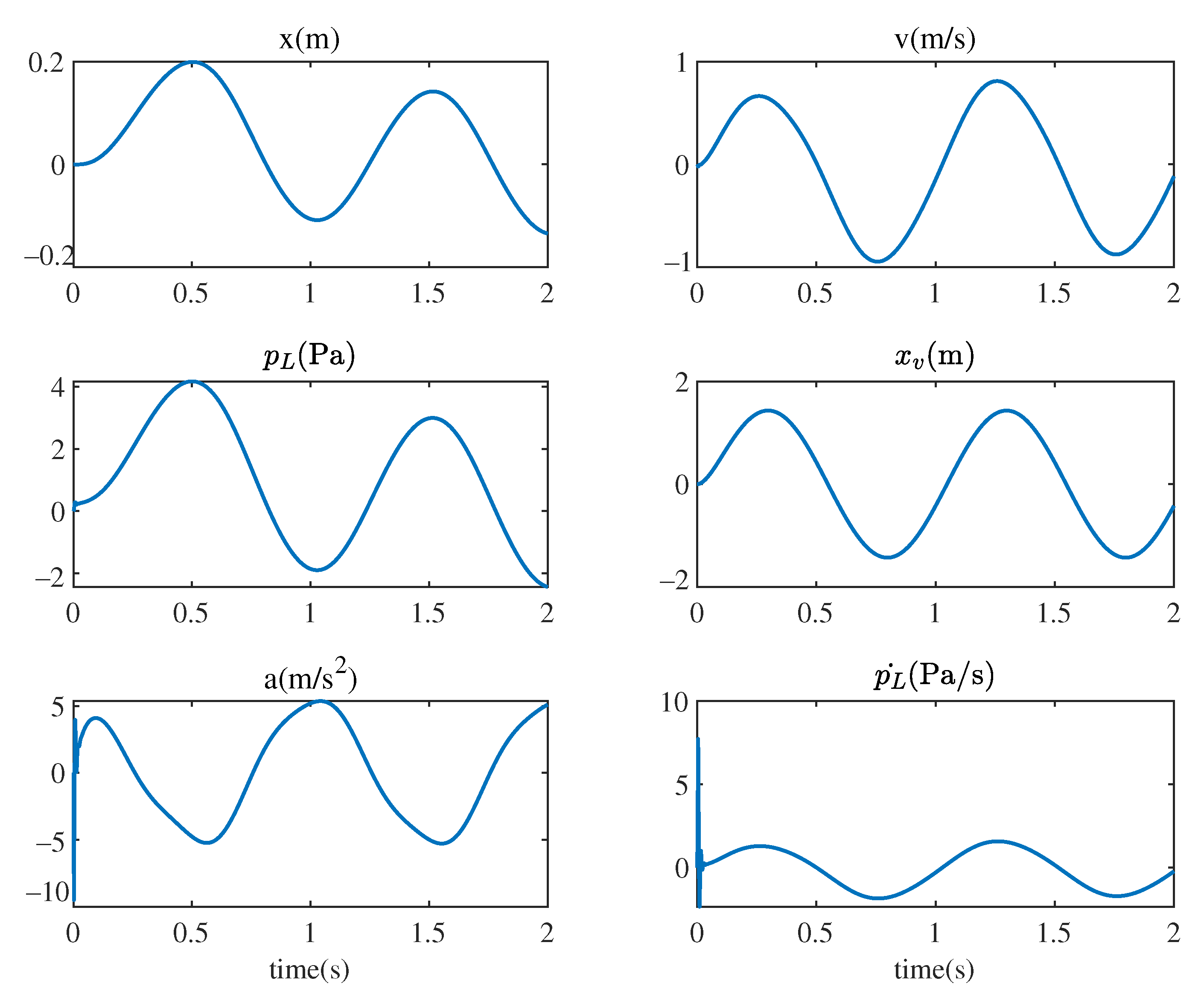 Electronics 11 03850 g008